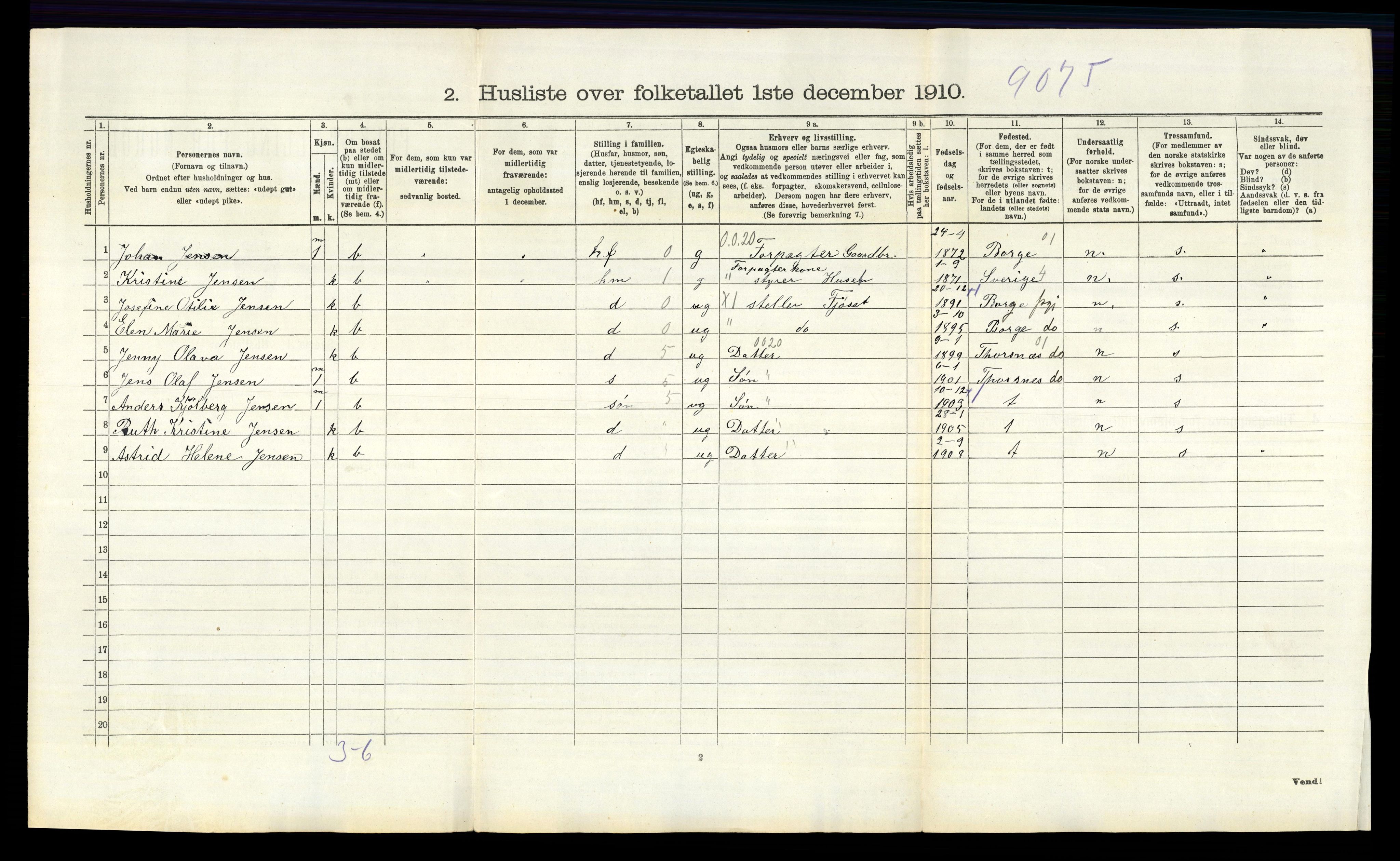 RA, 1910 census for Skjeberg, 1910, p. 1093