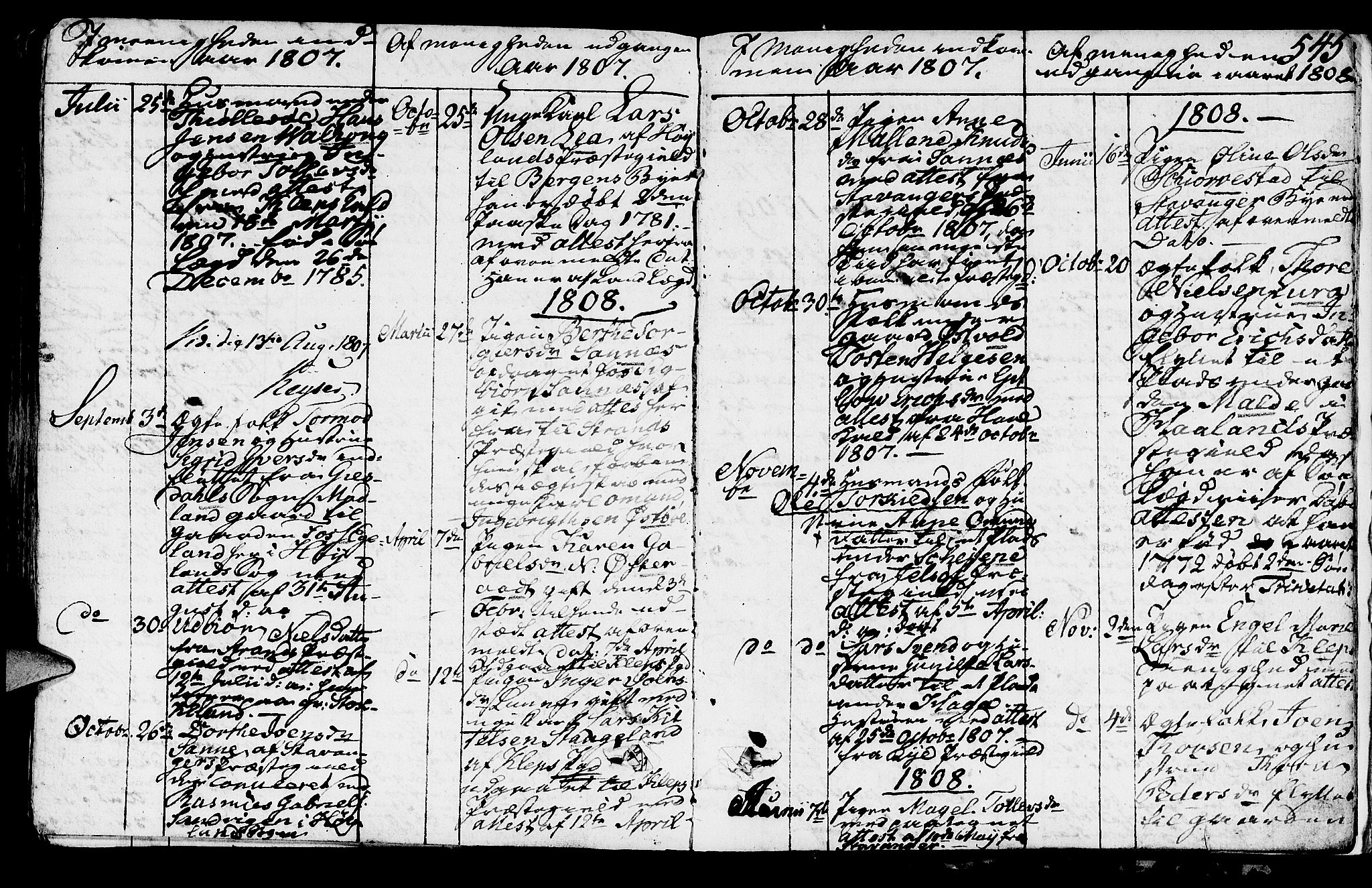Høyland sokneprestkontor, SAST/A-101799/001/30BA/L0005: Parish register (official) no. A 5, 1804-1815, p. 545