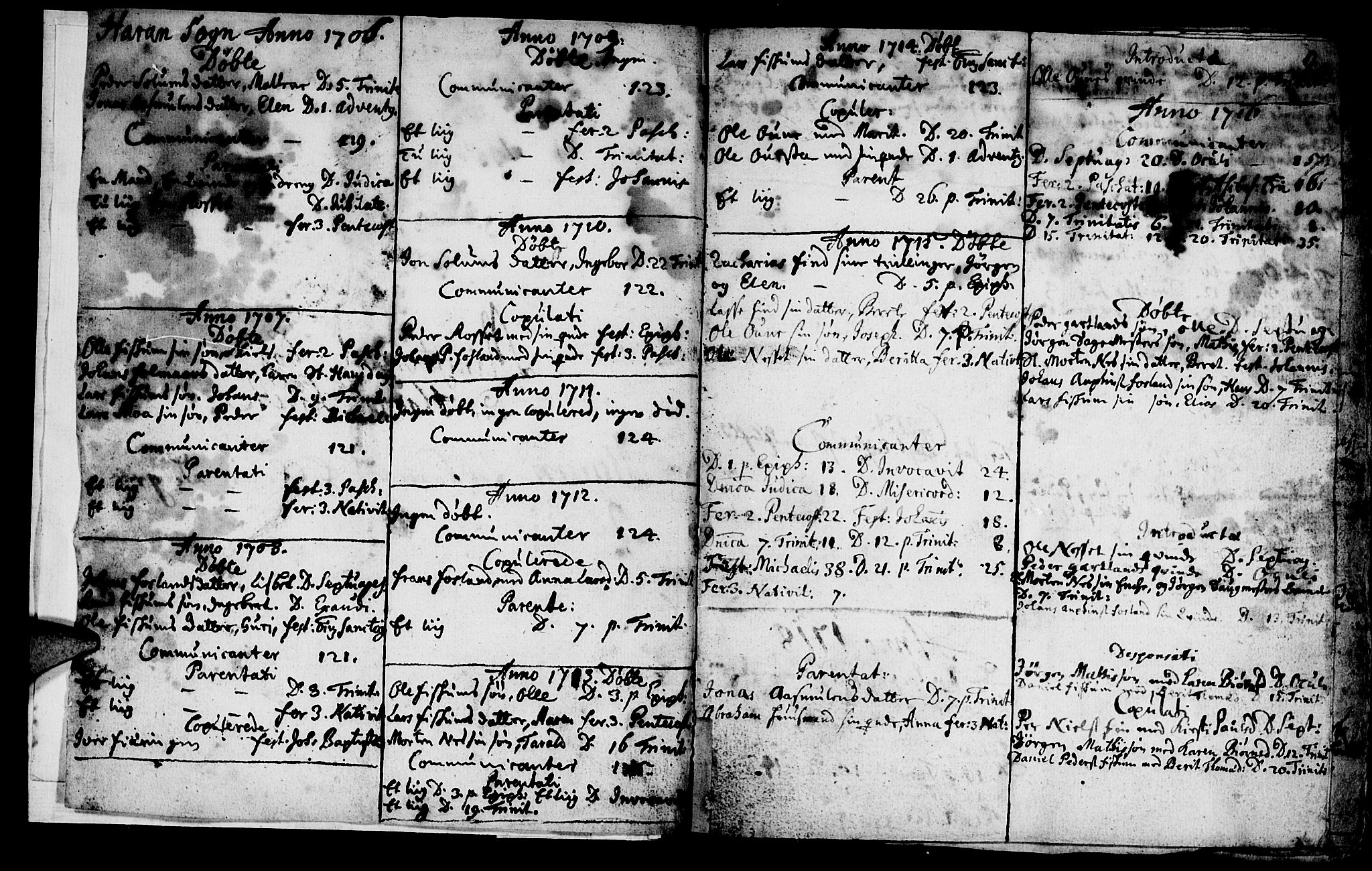 Ministerialprotokoller, klokkerbøker og fødselsregistre - Nord-Trøndelag, SAT/A-1458/759/L0525: Parish register (official) no. 759A01, 1706-1748, p. 2