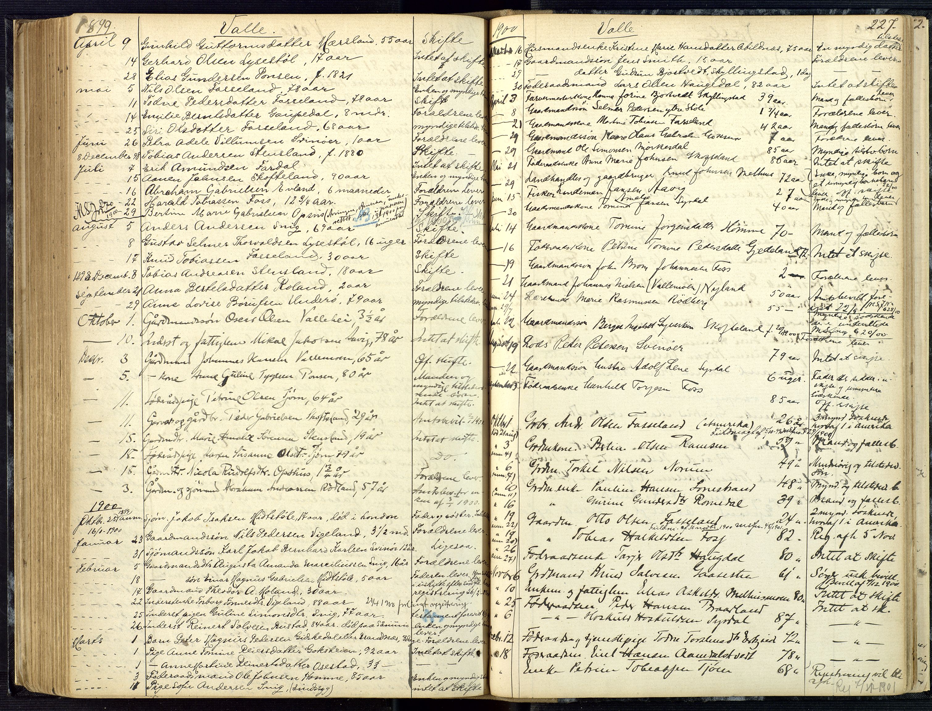 Mandal sorenskriveri, AV/SAK-1221-0005/001/H/Ha/L0001: Dødsfall hele sorenskriveriet nr A1, 1862-1901, p. 226b-227a