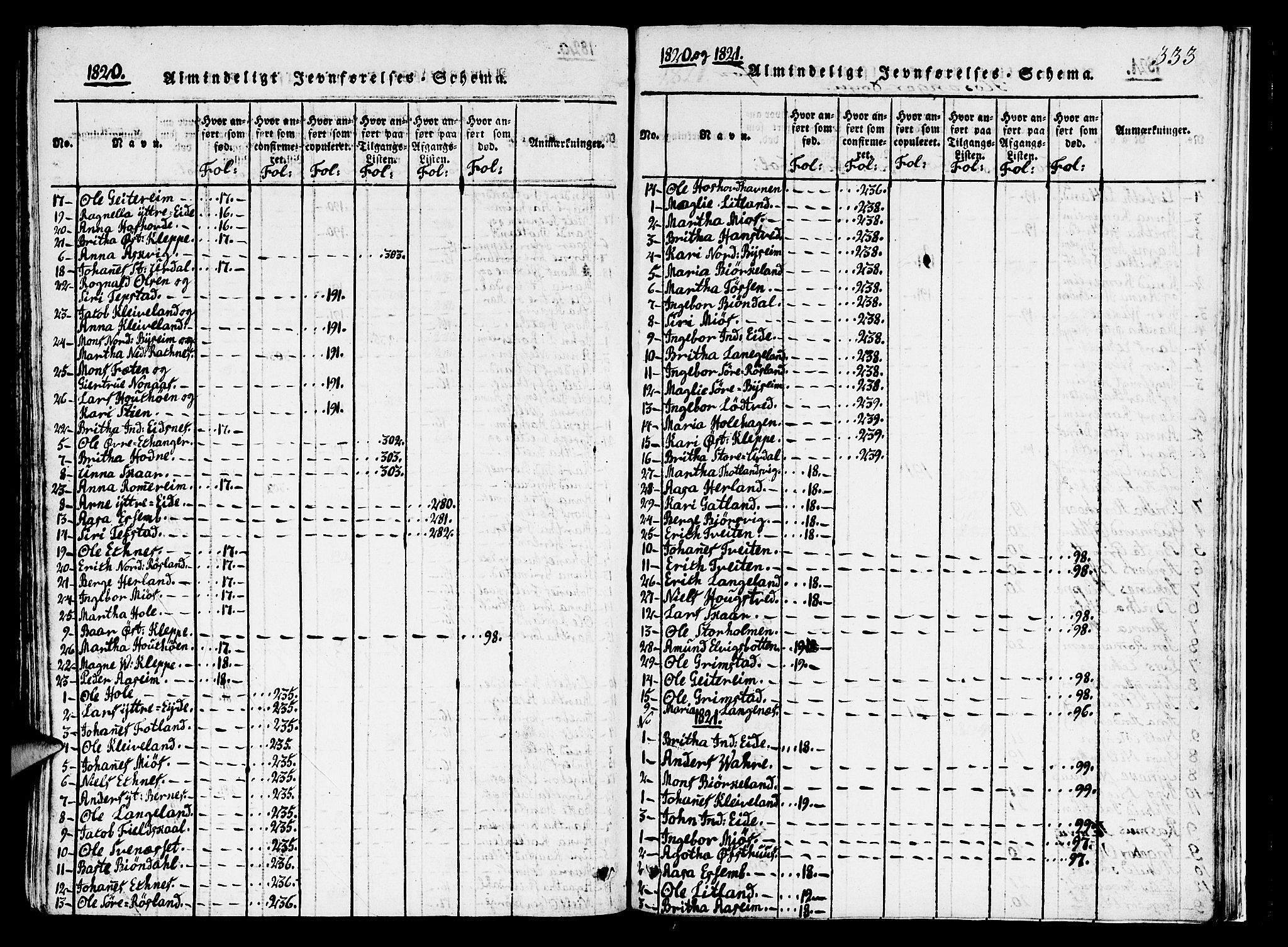 Hosanger sokneprestembete, AV/SAB-A-75801/H/Haa: Parish register (official) no. A 5, 1815-1824, p. 333