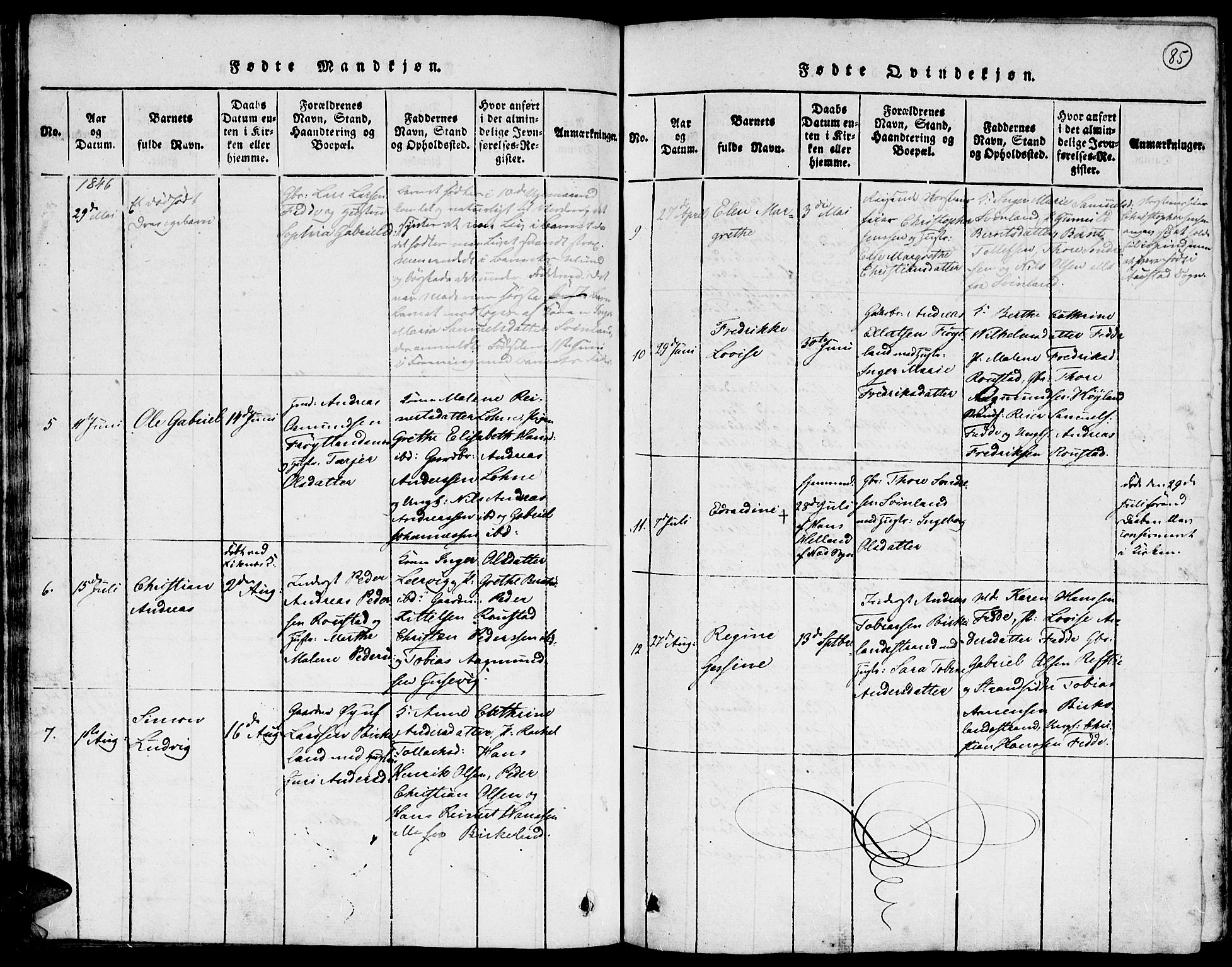 Kvinesdal sokneprestkontor, SAK/1111-0026/F/Fa/Faa/L0001: Parish register (official) no. A 1, 1815-1849, p. 85