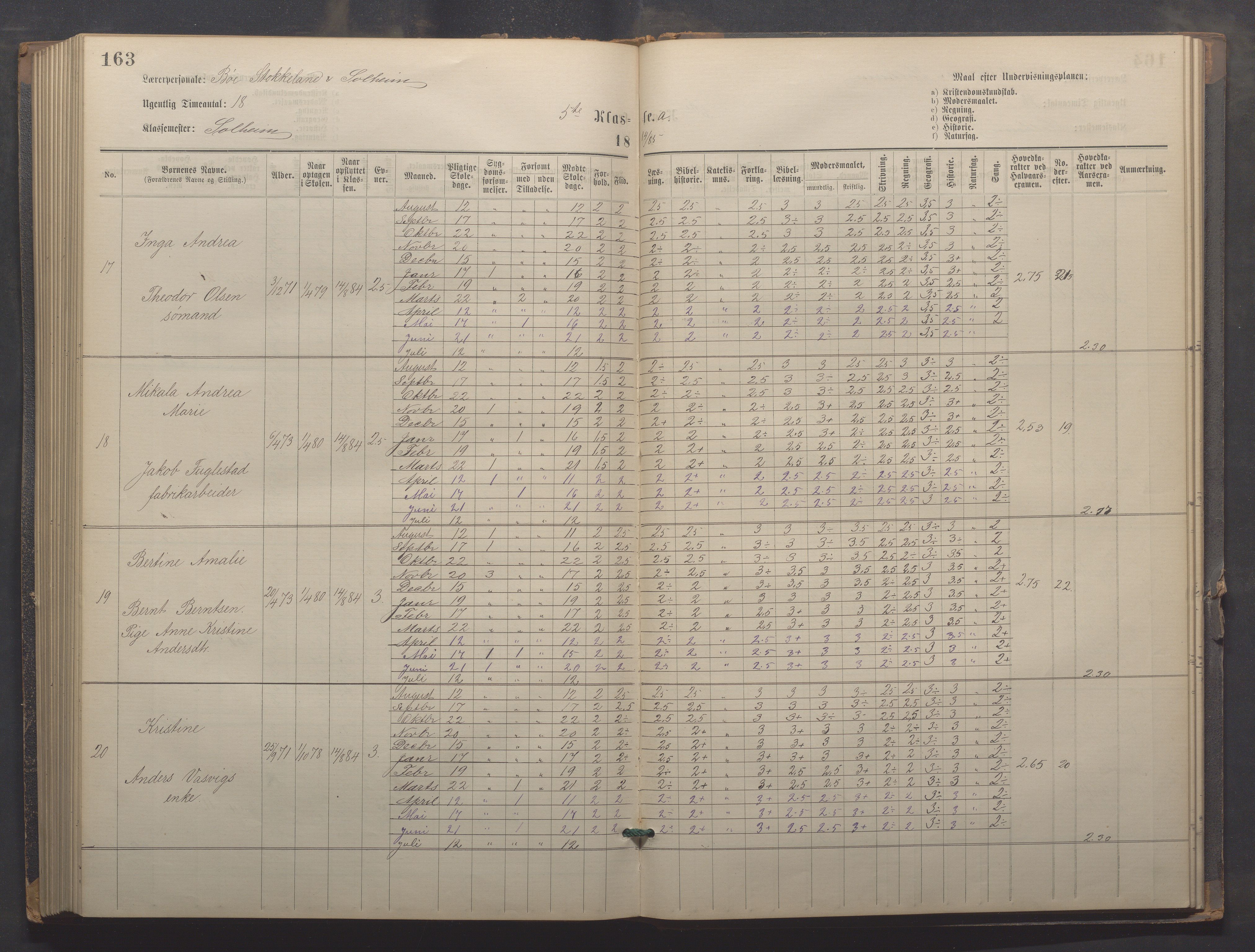 Egersund kommune (Ladested) - Egersund almueskole/folkeskole, IKAR/K-100521/H/L0021: Skoleprotokoll - Almueskolen, 7. klasse, 1878-1886, p. 163