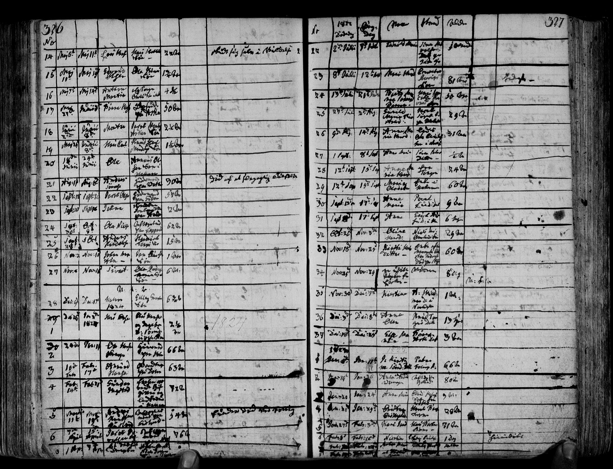 Brunlanes kirkebøker, SAKO/A-342/F/Fa/L0002: Parish register (official) no. I 2, 1802-1834, p. 326-327