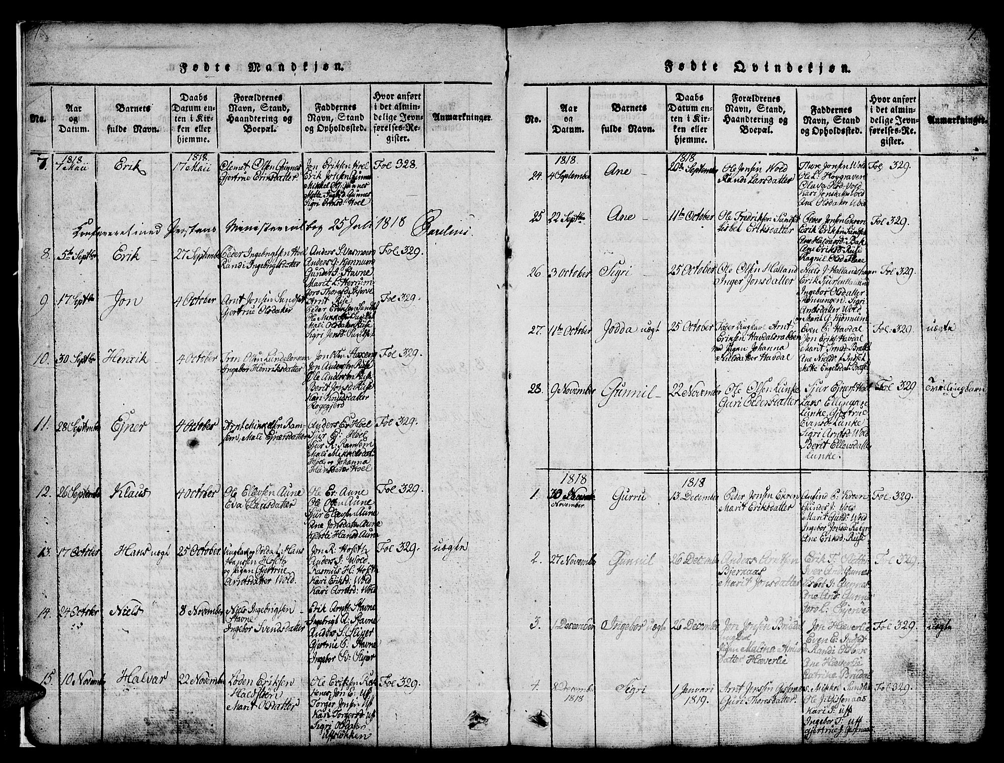 Ministerialprotokoller, klokkerbøker og fødselsregistre - Sør-Trøndelag, AV/SAT-A-1456/674/L0874: Parish register (copy) no. 674C01, 1816-1860, p. 7