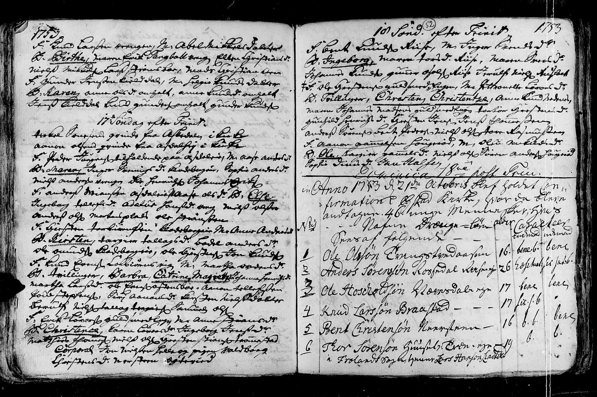 Øyestad sokneprestkontor, AV/SAK-1111-0049/F/Fa/L0005: Parish register (official) no. A 5, 1751-1757, p. 52