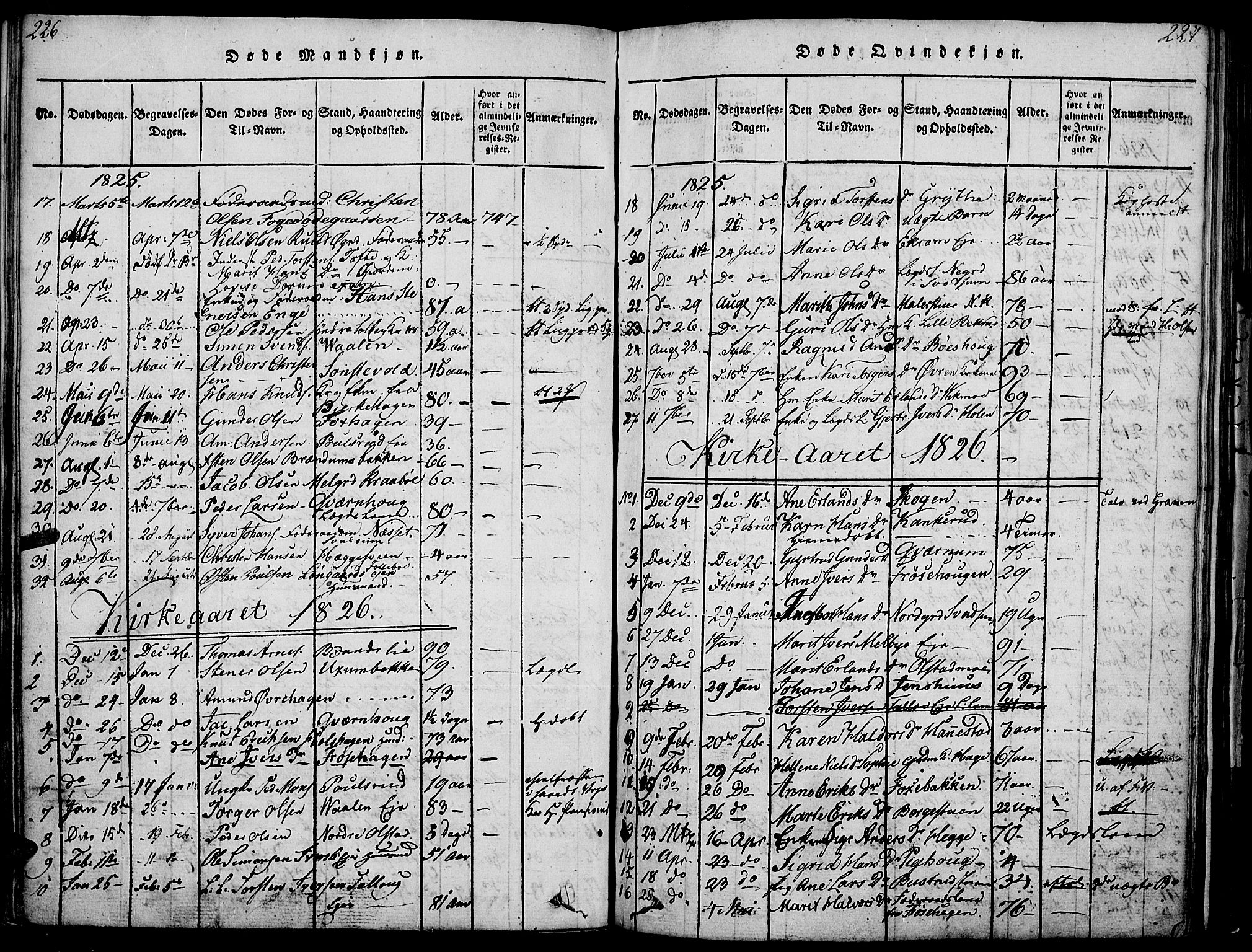 Gausdal prestekontor, SAH/PREST-090/H/Ha/Haa/L0005: Parish register (official) no. 5, 1817-1829, p. 226-227