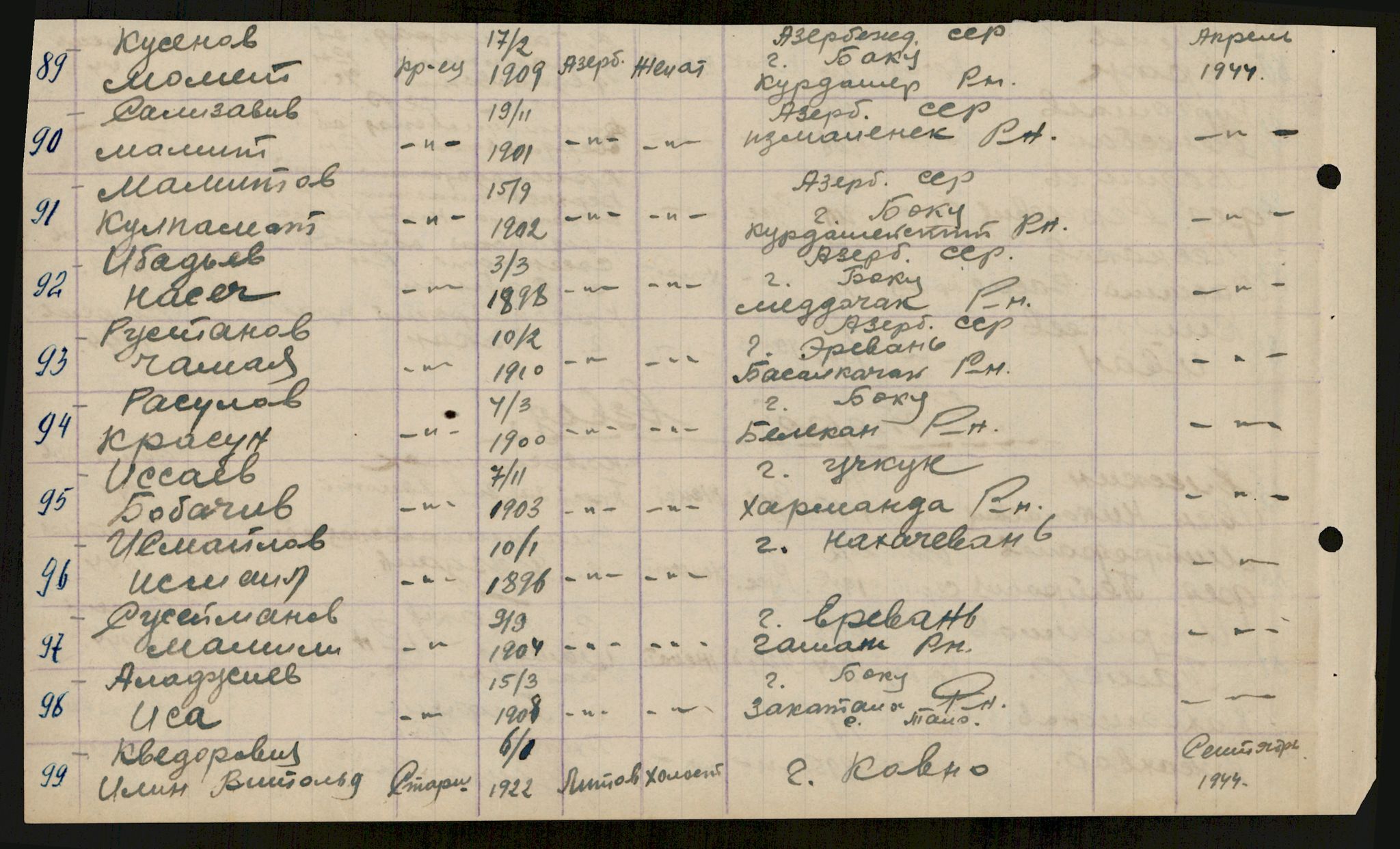 Flyktnings- og fangedirektoratet, Repatrieringskontoret, AV/RA-S-1681/D/Db/L0018: Displaced Persons (DPs) og sivile tyskere, 1945-1948, p. 540