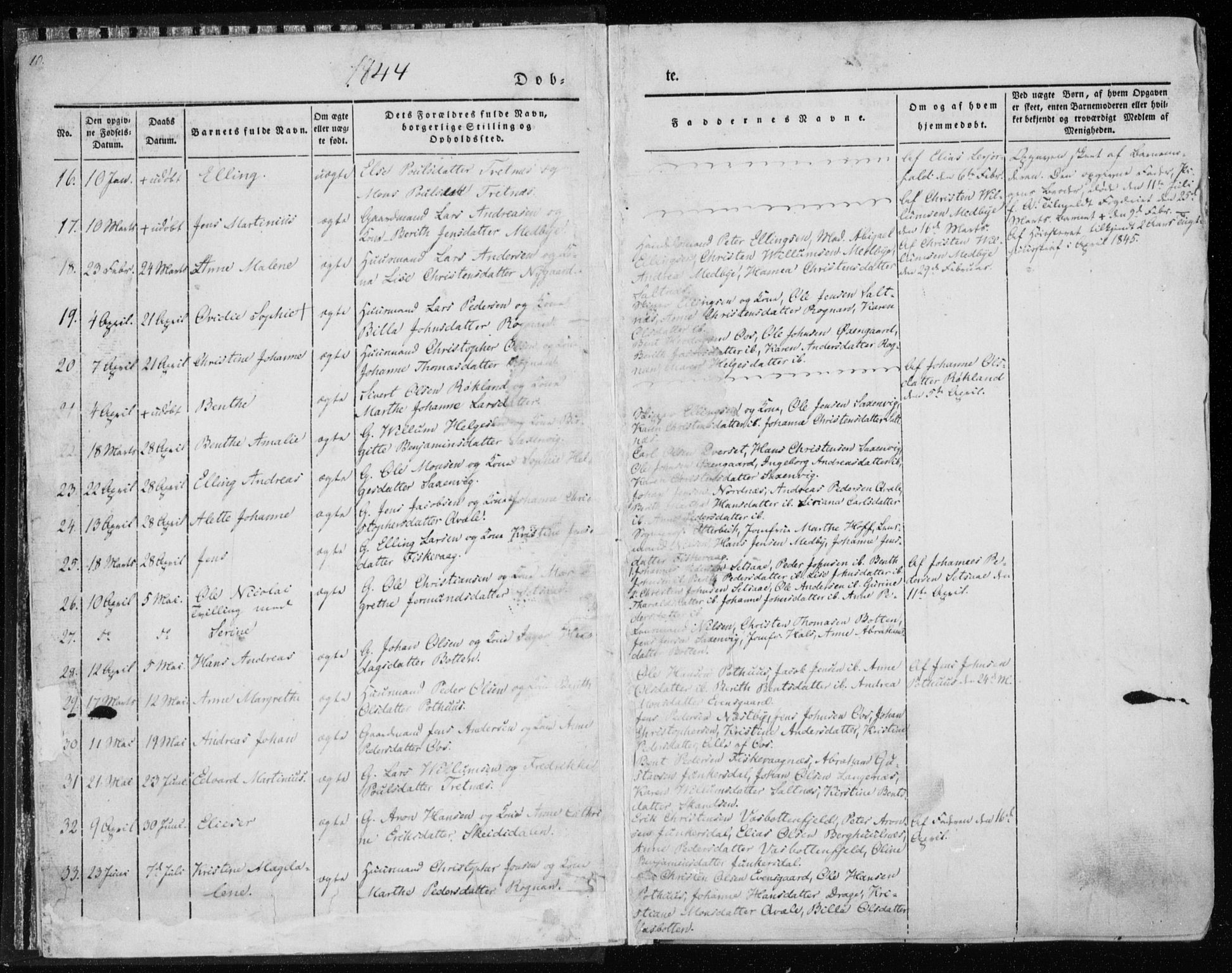 Ministerialprotokoller, klokkerbøker og fødselsregistre - Nordland, AV/SAT-A-1459/847/L0666: Parish register (official) no. 847A06, 1842-1871, p. 10