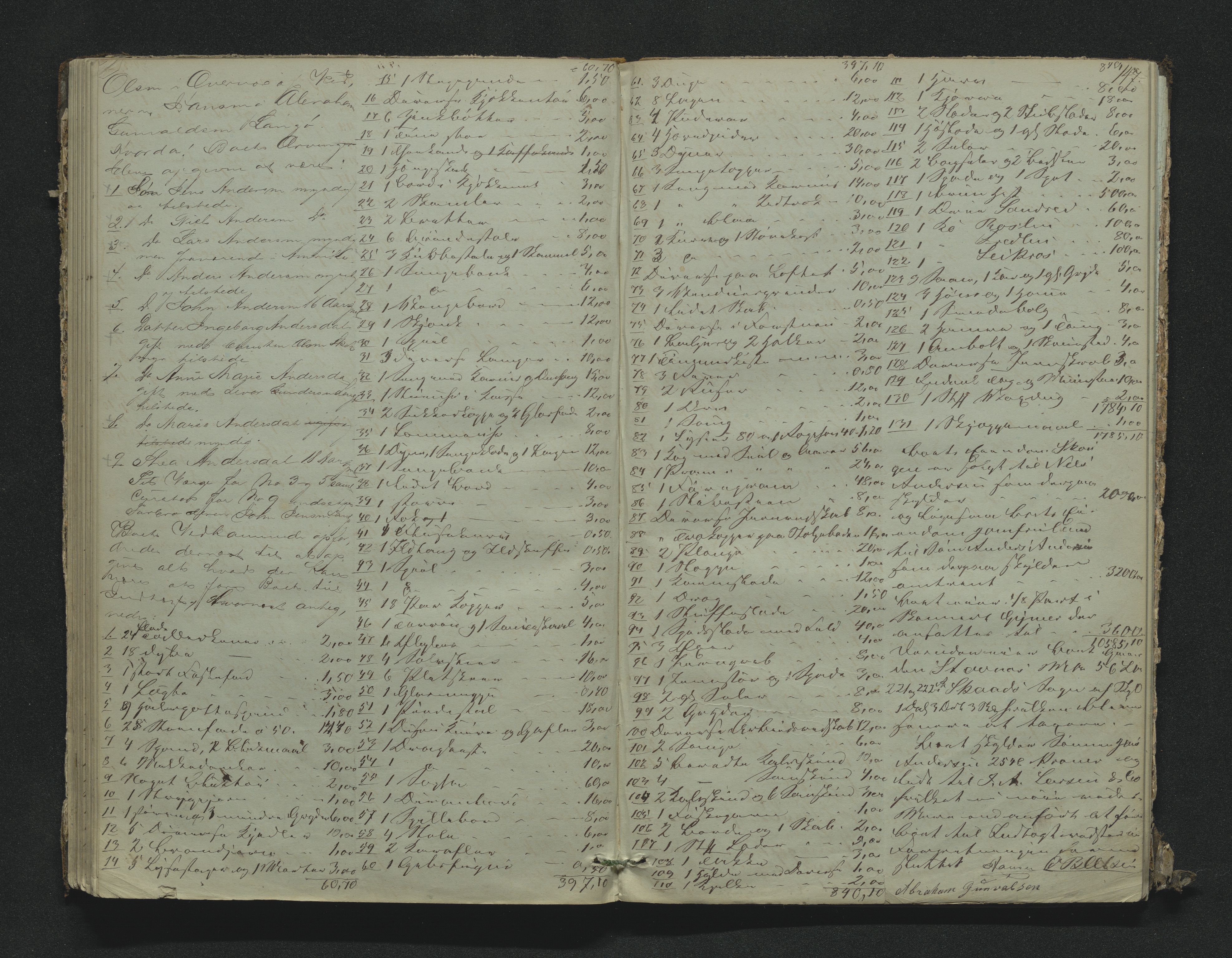 Bamble sorenskriveri, AV/SAKO-A-214/H/Hb/Hbb/Hbbd/L0001: Skifteregistreringsprotokoll, 1847-1887, p. 146-147