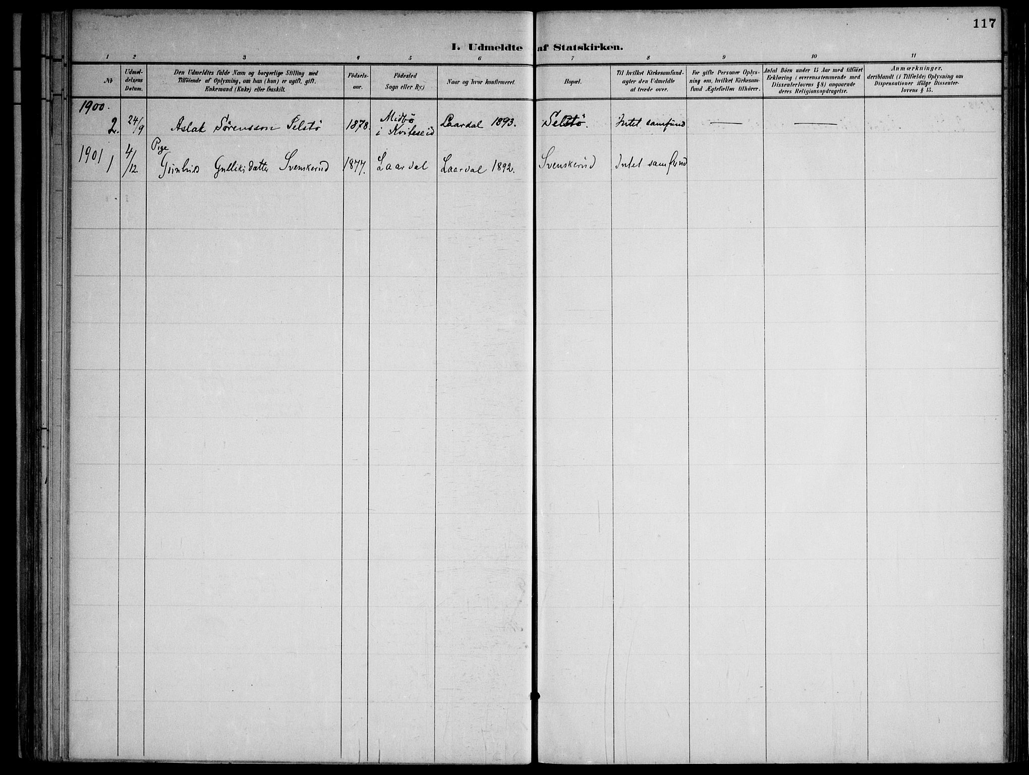 Lårdal kirkebøker, SAKO/A-284/F/Fa/L0007: Parish register (official) no. I 7, 1887-1906, p. 117