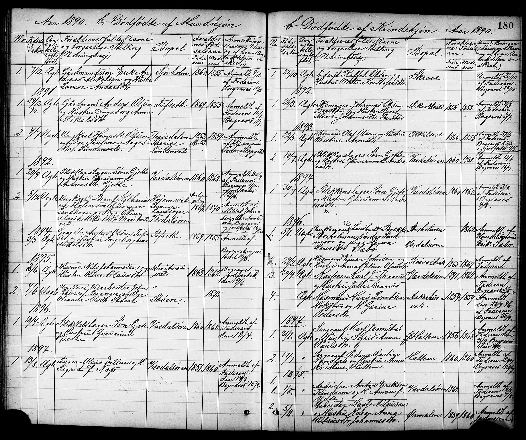 Ministerialprotokoller, klokkerbøker og fødselsregistre - Nord-Trøndelag, SAT/A-1458/723/L0257: Parish register (copy) no. 723C05, 1890-1907, p. 180