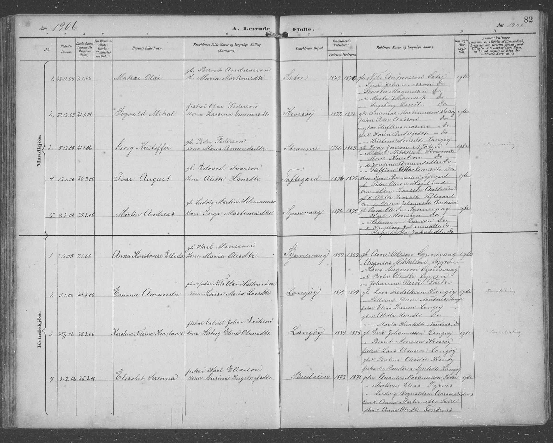 Lindås Sokneprestembete, SAB/A-76701/H/Hab: Parish register (copy) no. C 4, 1894-1910, p. 82