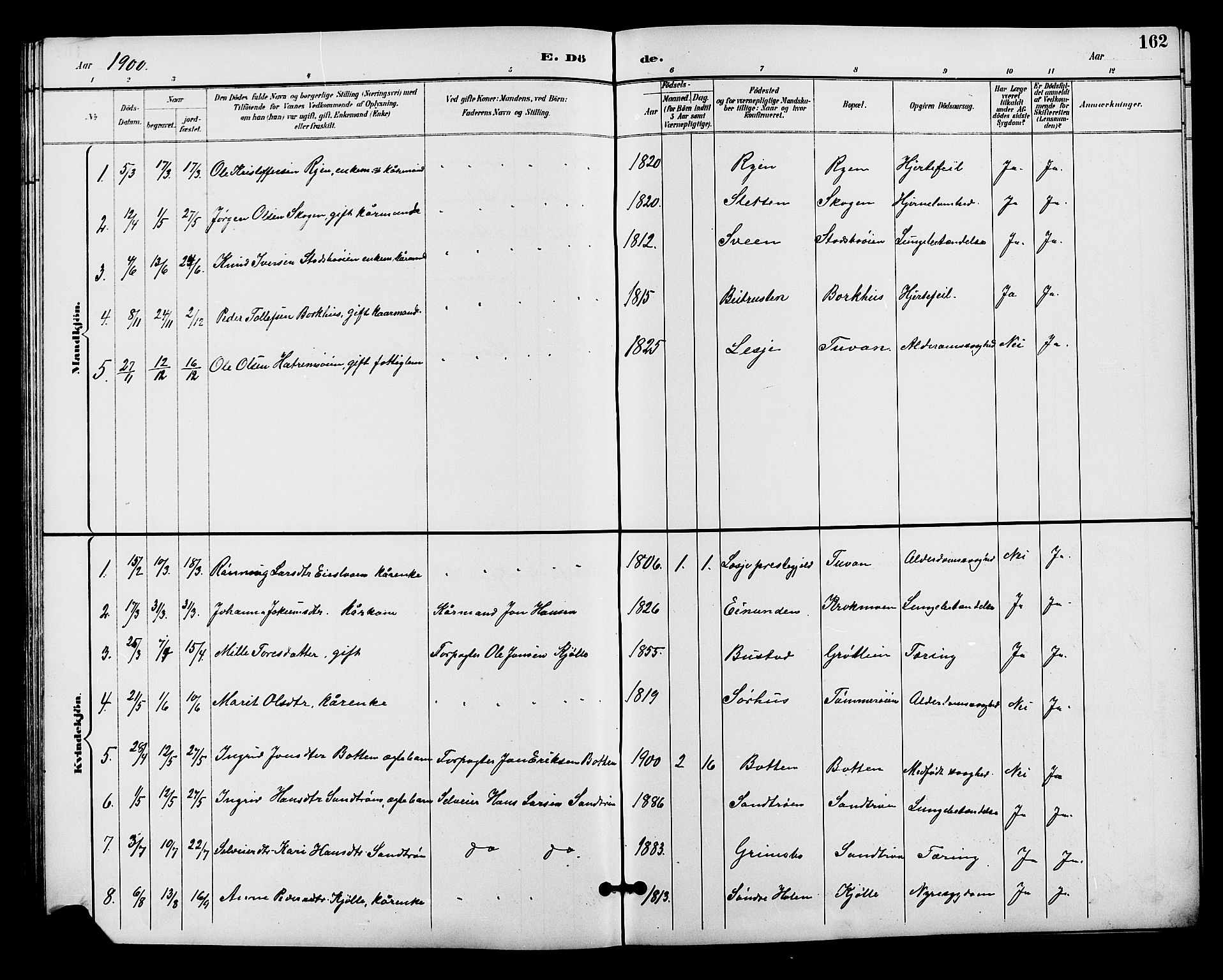 Alvdal prestekontor, SAH/PREST-060/H/Ha/Hab/L0004: Parish register (copy) no. 4, 1894-1910, p. 162