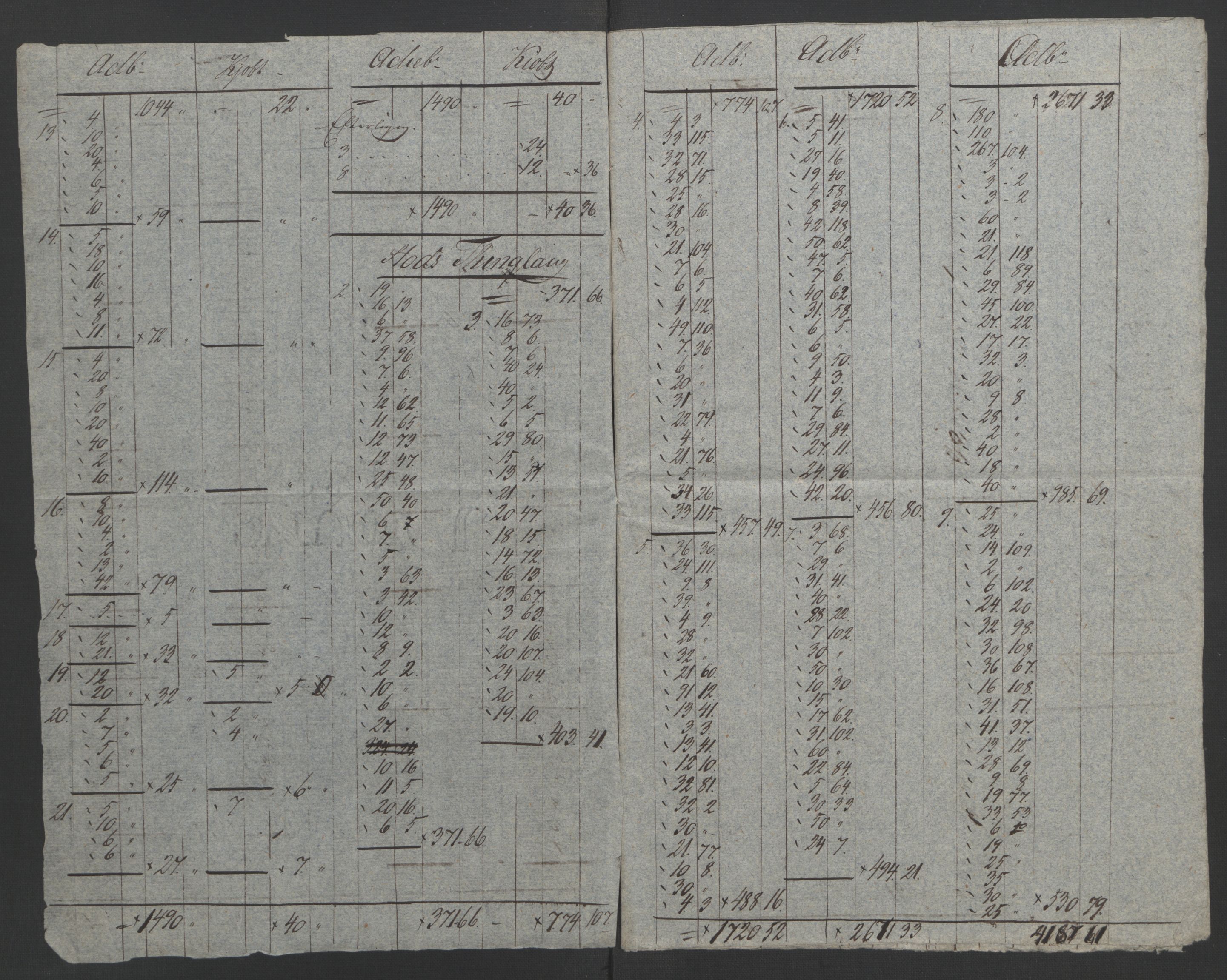 Sølvskatten 1816, NOBA/SOLVSKATTEN/A/L0054: Bind 55: Inderøy fogderi, 1816-1822, p. 3