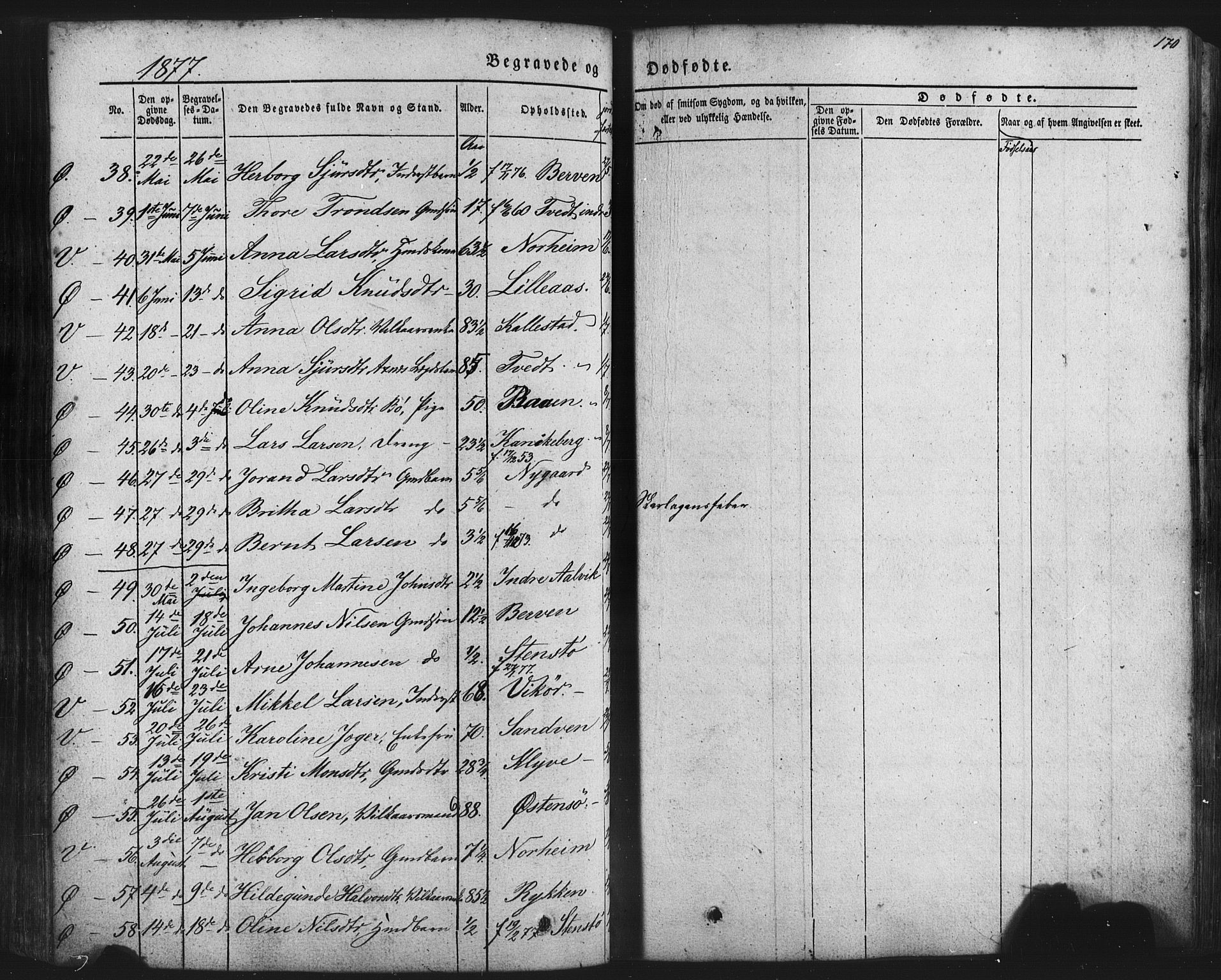 Kvam sokneprestembete, SAB/A-76201/H/Haa: Parish register (official) no. A 9, 1864-1879, p. 170