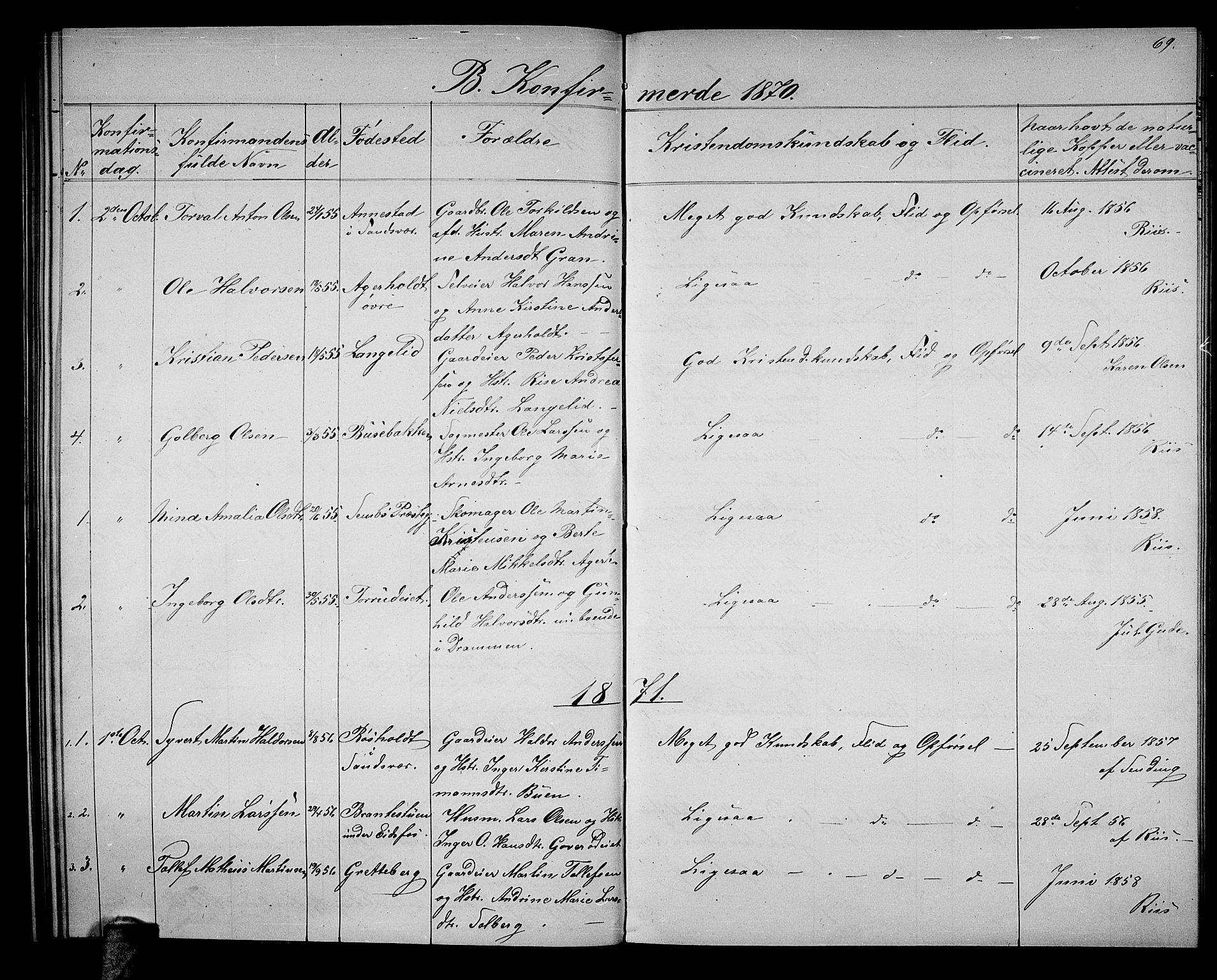 Hof kirkebøker, AV/SAKO-A-64/G/Gb/L0001: Parish register (copy) no. II 1, 1860-1877, p. 69
