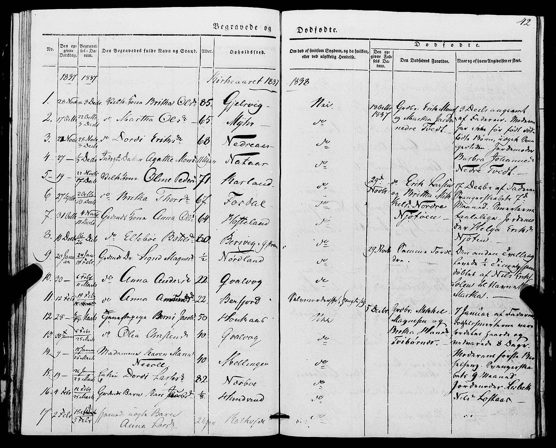 Lindås Sokneprestembete, SAB/A-76701/H/Haa: Parish register (official) no. A 14, 1835-1847, p. 42