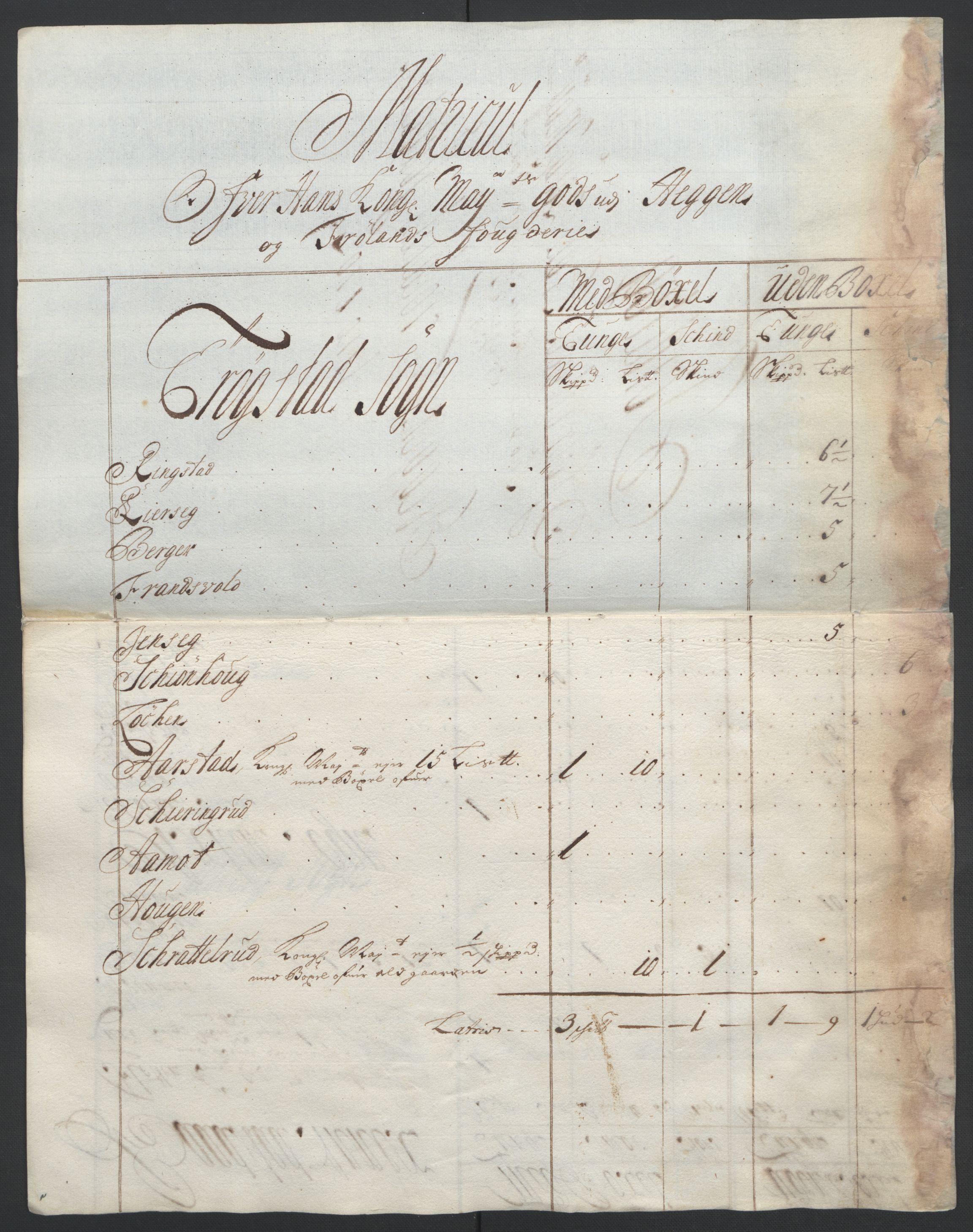 Rentekammeret inntil 1814, Reviderte regnskaper, Fogderegnskap, AV/RA-EA-4092/R07/L0294: Fogderegnskap Rakkestad, Heggen og Frøland, 1702, p. 28