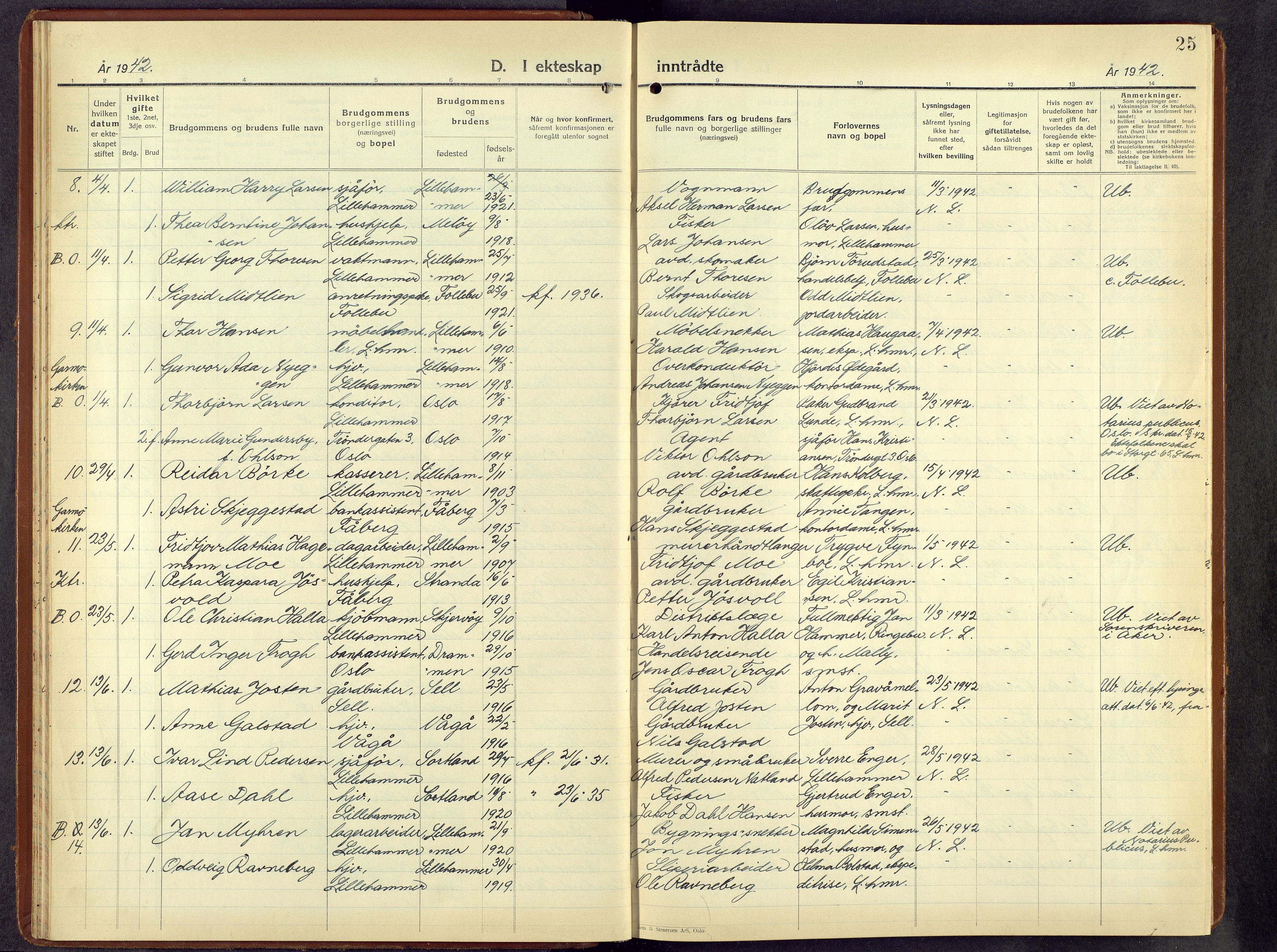 Lillehammer prestekontor, SAH/PREST-088/H/Ha/Hab/L0004: Parish register (copy) no. 4, 1940-1955, p. 25