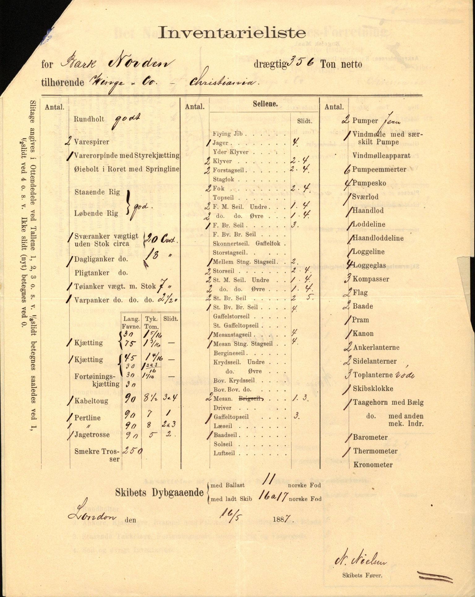 Pa 63 - Østlandske skibsassuranceforening, VEMU/A-1079/G/Ga/L0020/0007: Havaridokumenter / Oregon, Norden, Nordstjernen, Marie, Speed, 1887, p. 52