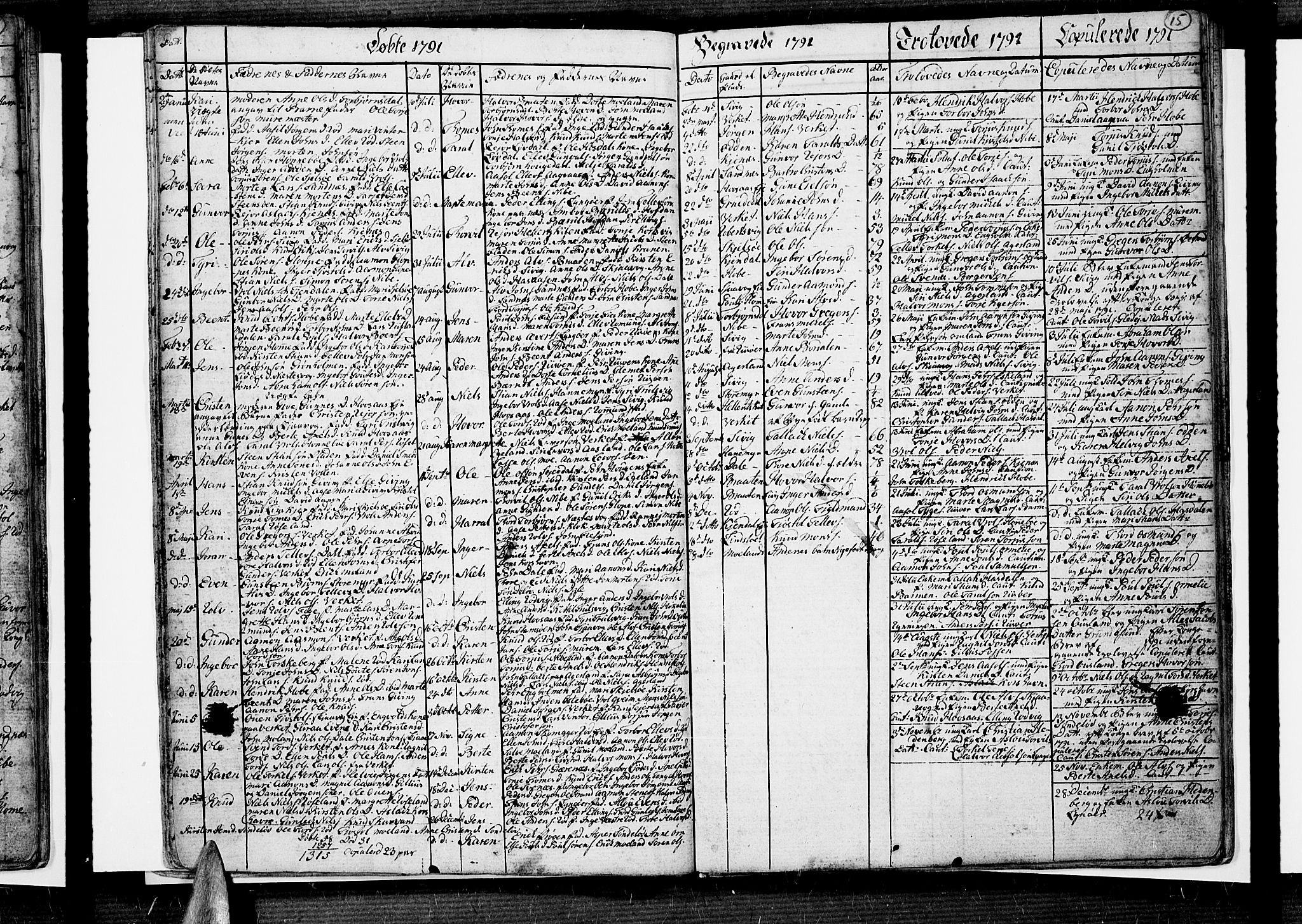 Risør sokneprestkontor, SAK/1111-0035/F/Fa/L0001: Parish register (official) no. A 1, 1746-1815, p. 15