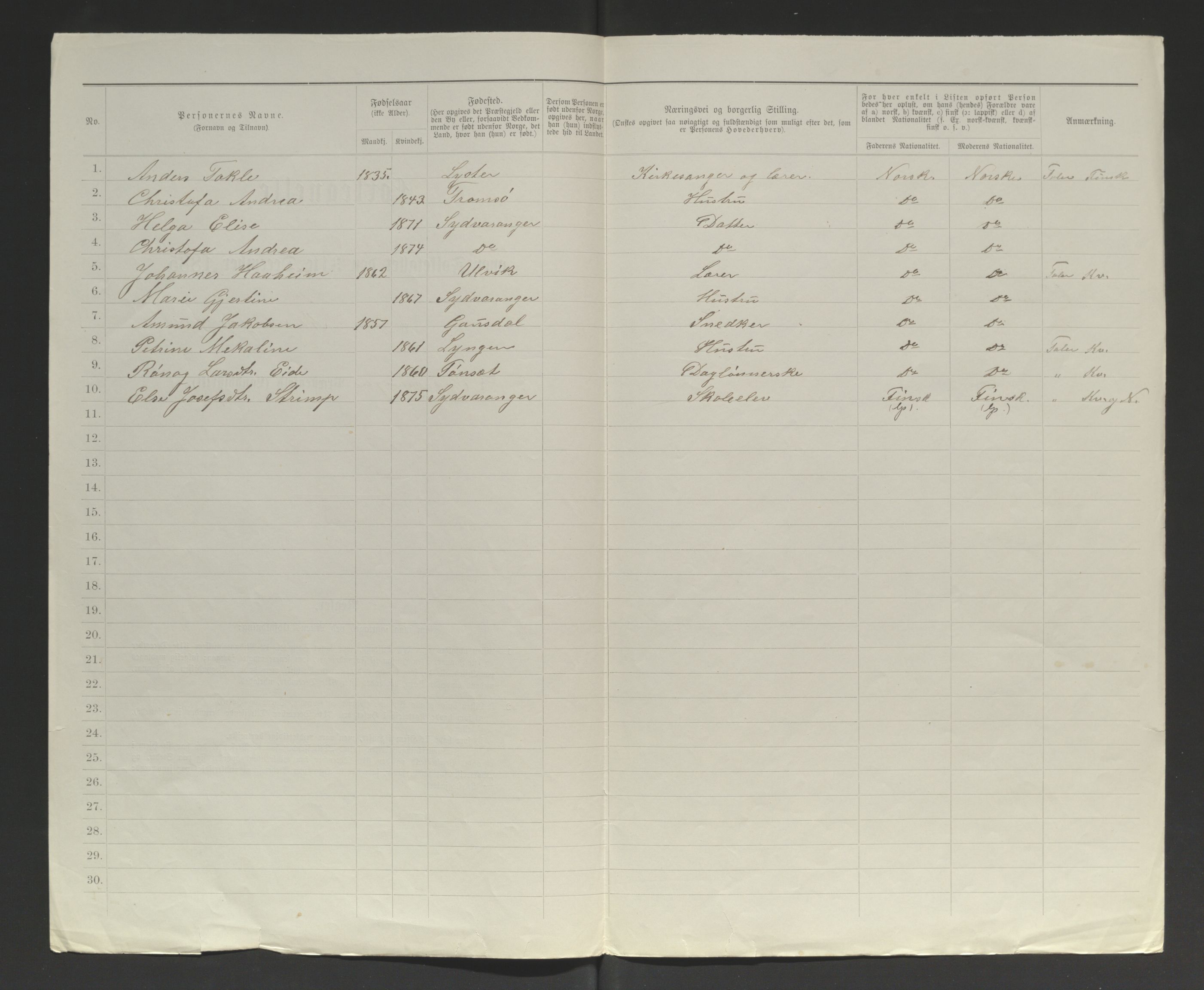 SATØ, 1885 census for 2030 Sør-Varanger, 1885, p. 44b