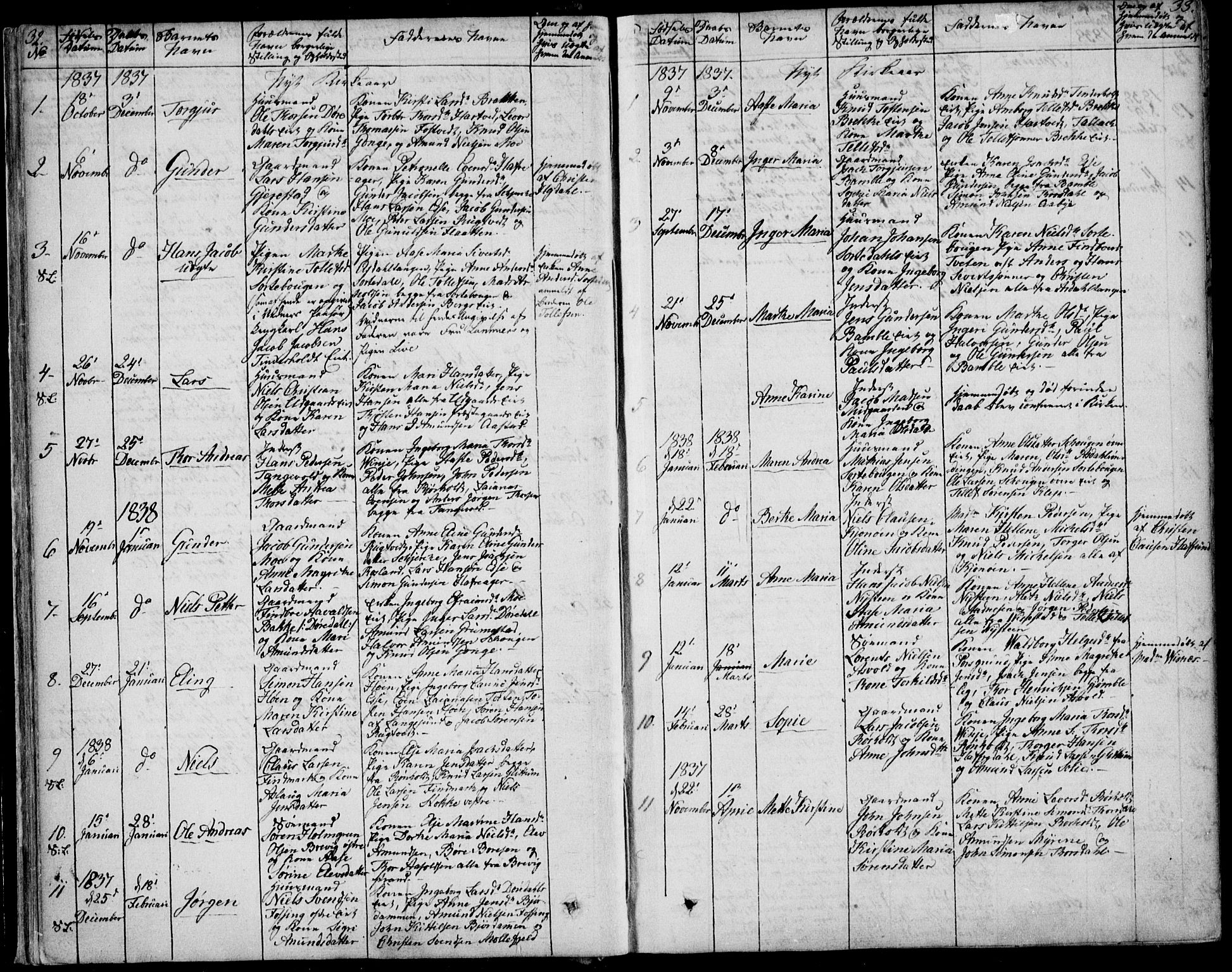 Bamble kirkebøker, SAKO/A-253/F/Fa/L0004: Parish register (official) no. I 4, 1834-1853, p. 32-33