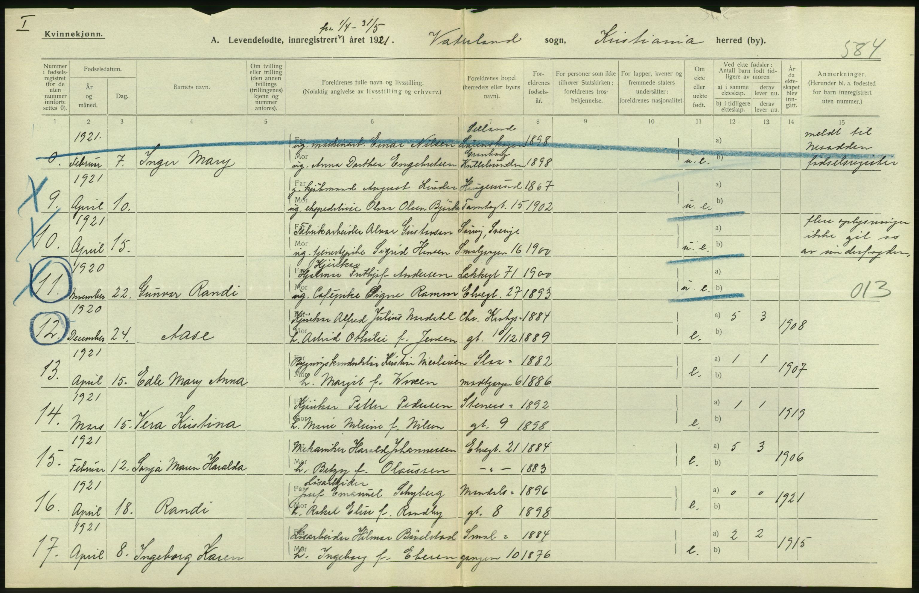 Statistisk sentralbyrå, Sosiodemografiske emner, Befolkning, AV/RA-S-2228/D/Df/Dfc/Dfca/L0009: Kristiania: Levendefødte menn og kvinner., 1921, p. 262