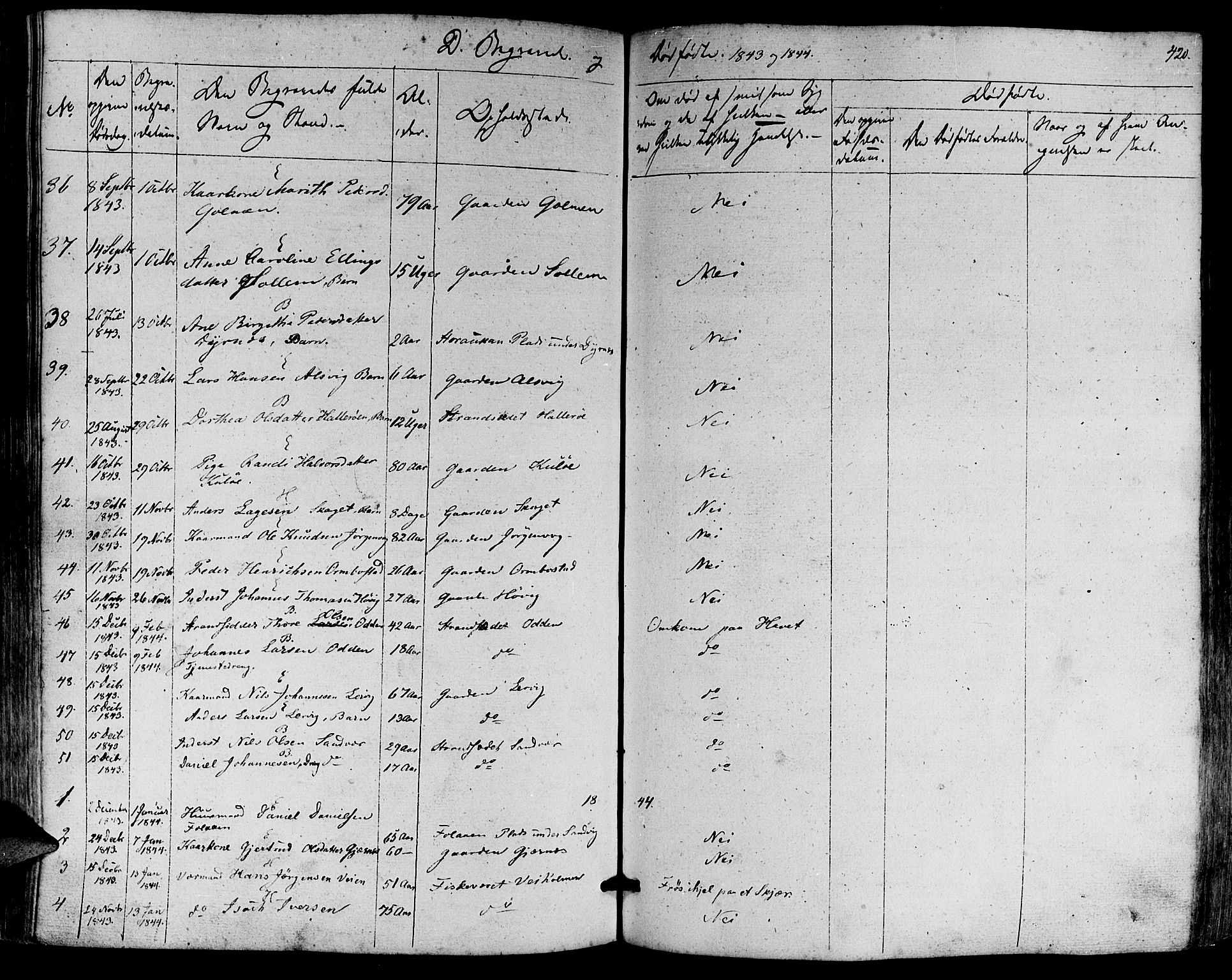 Ministerialprotokoller, klokkerbøker og fødselsregistre - Møre og Romsdal, SAT/A-1454/581/L0936: Parish register (official) no. 581A04, 1836-1852, p. 420