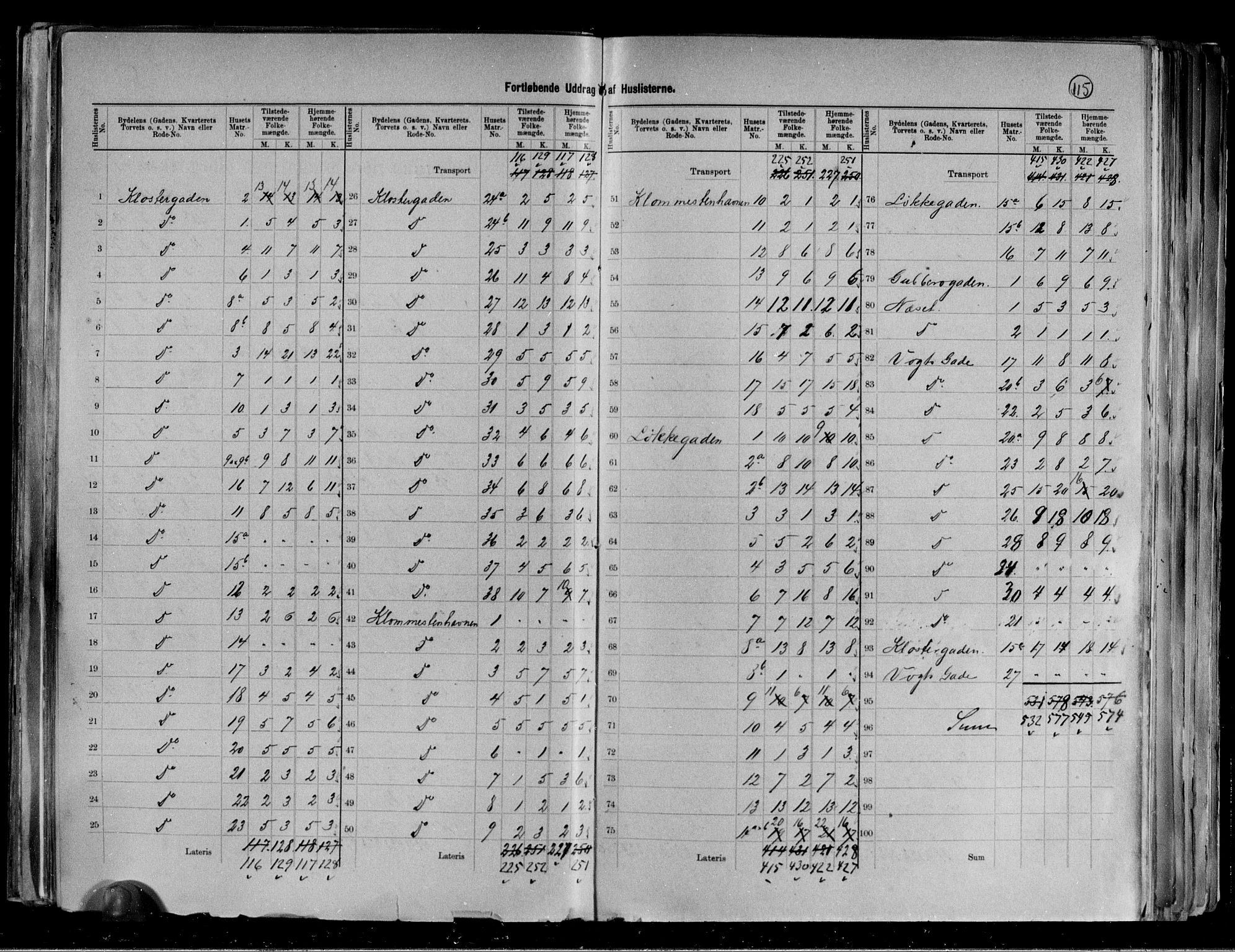 RA, 1891 census for 0104 Moss, 1891, p. 18