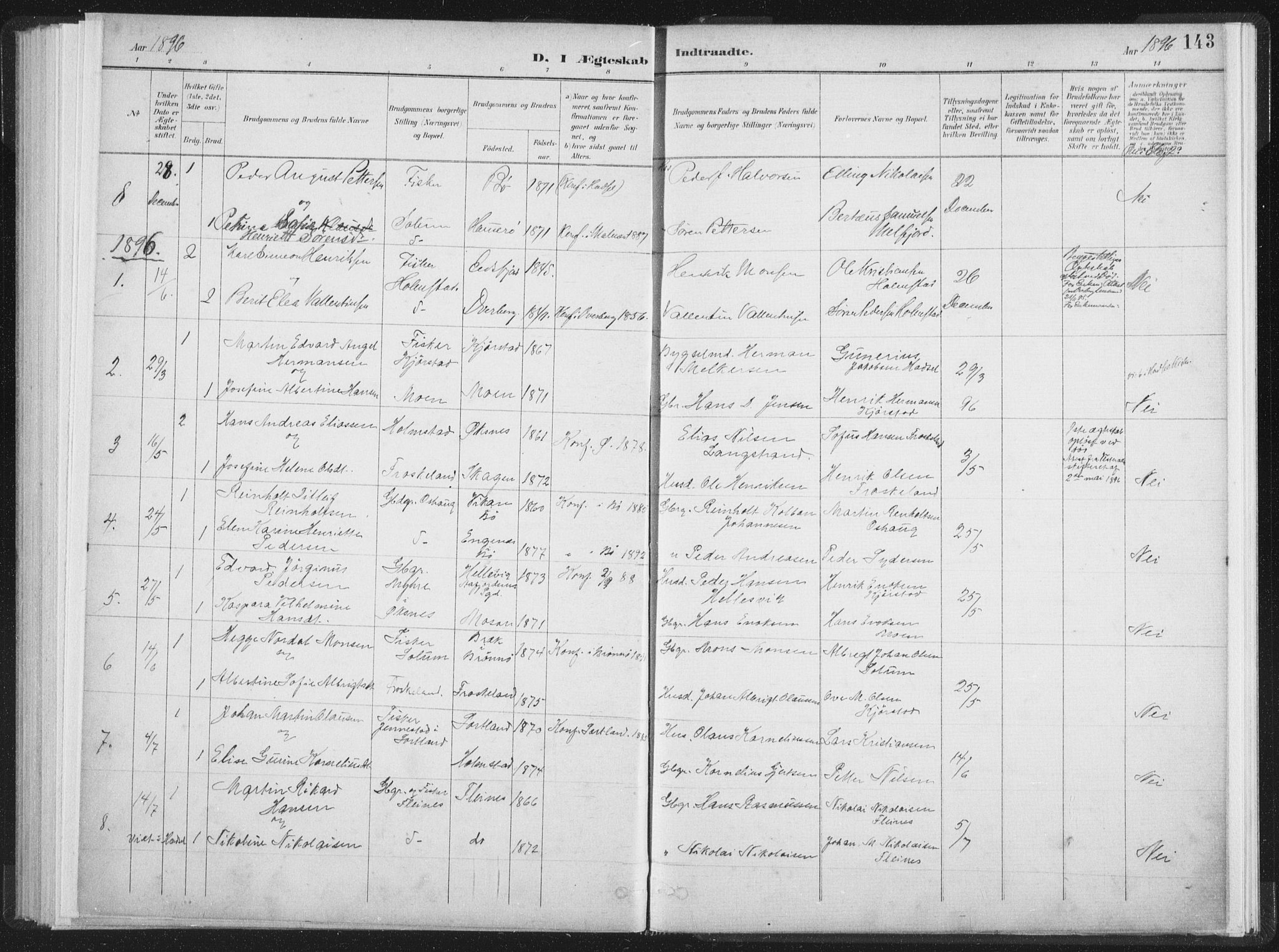 Ministerialprotokoller, klokkerbøker og fødselsregistre - Nordland, AV/SAT-A-1459/890/L1286: Parish register (official) no. 890A01, 1882-1902, p. 143