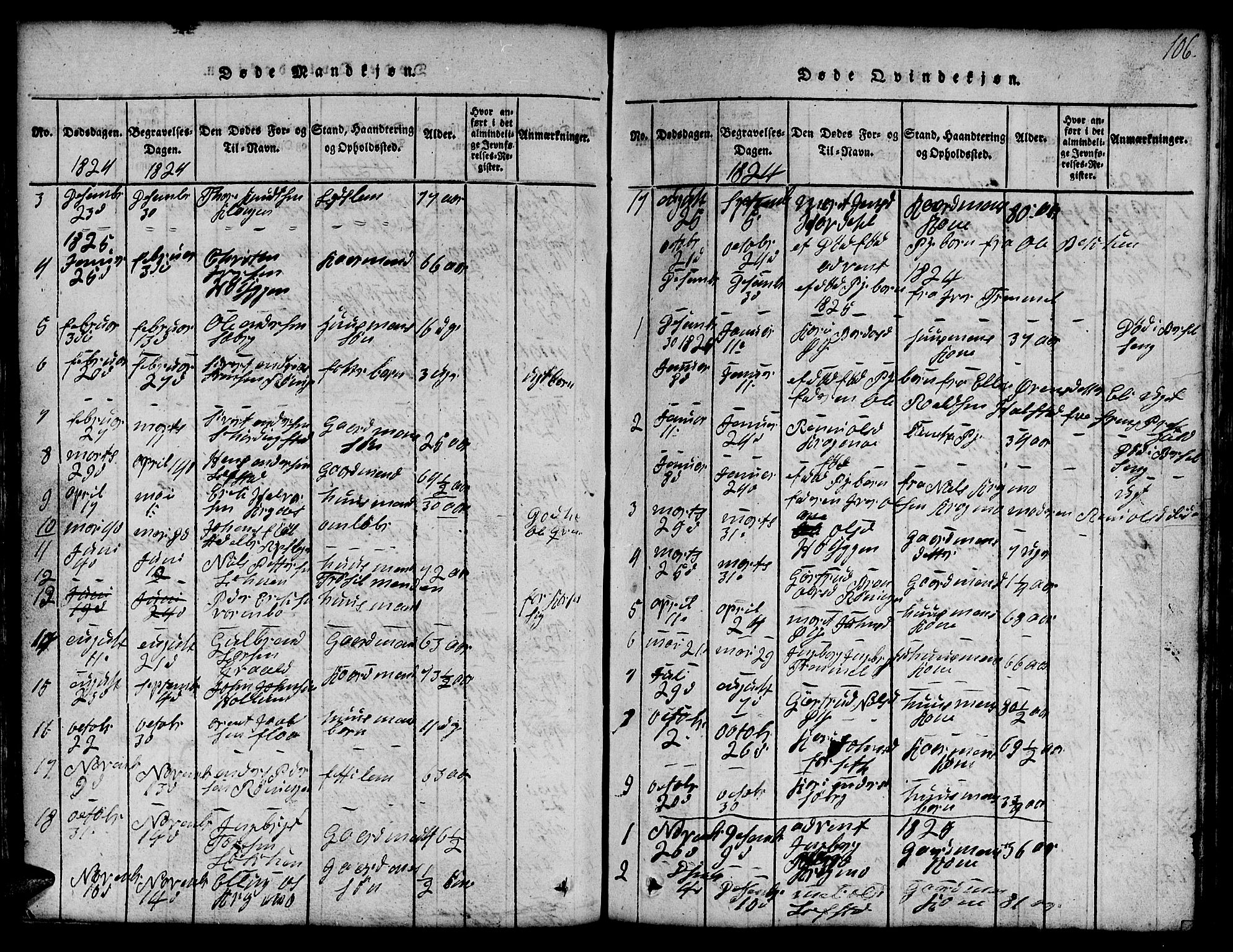 Ministerialprotokoller, klokkerbøker og fødselsregistre - Sør-Trøndelag, SAT/A-1456/691/L1092: Parish register (copy) no. 691C03, 1816-1852, p. 106