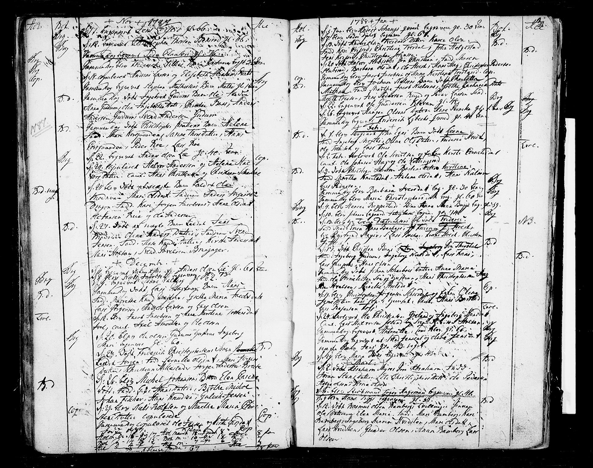 Botne kirkebøker, SAKO/A-340/F/Fa/L0002: Parish register (official) no. I 2, 1779-1791, p. 31