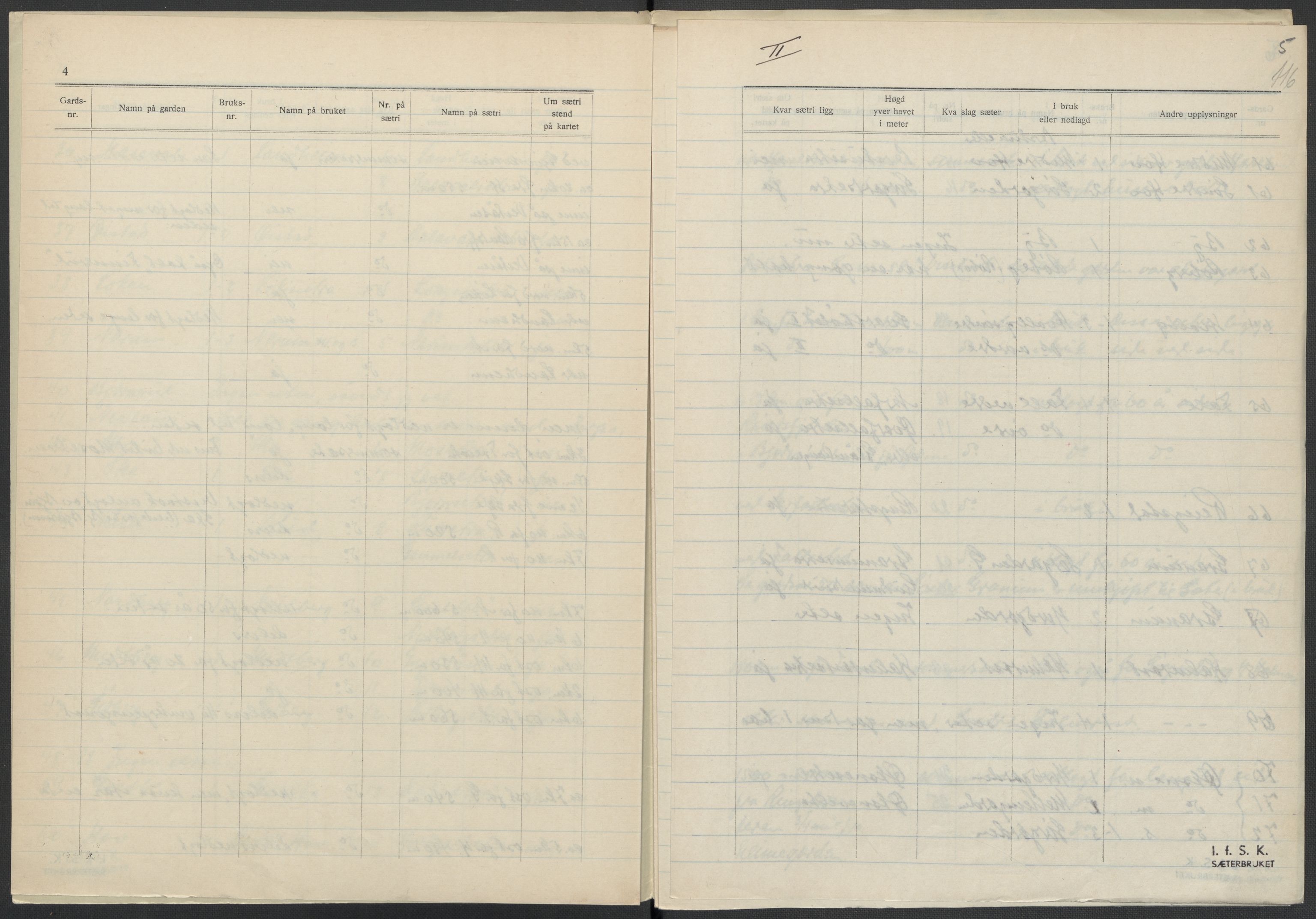 Instituttet for sammenlignende kulturforskning, AV/RA-PA-0424/F/Fc/L0004/0003: Eske B4: / Oppland (perm IX), 1933-1935, p. 116