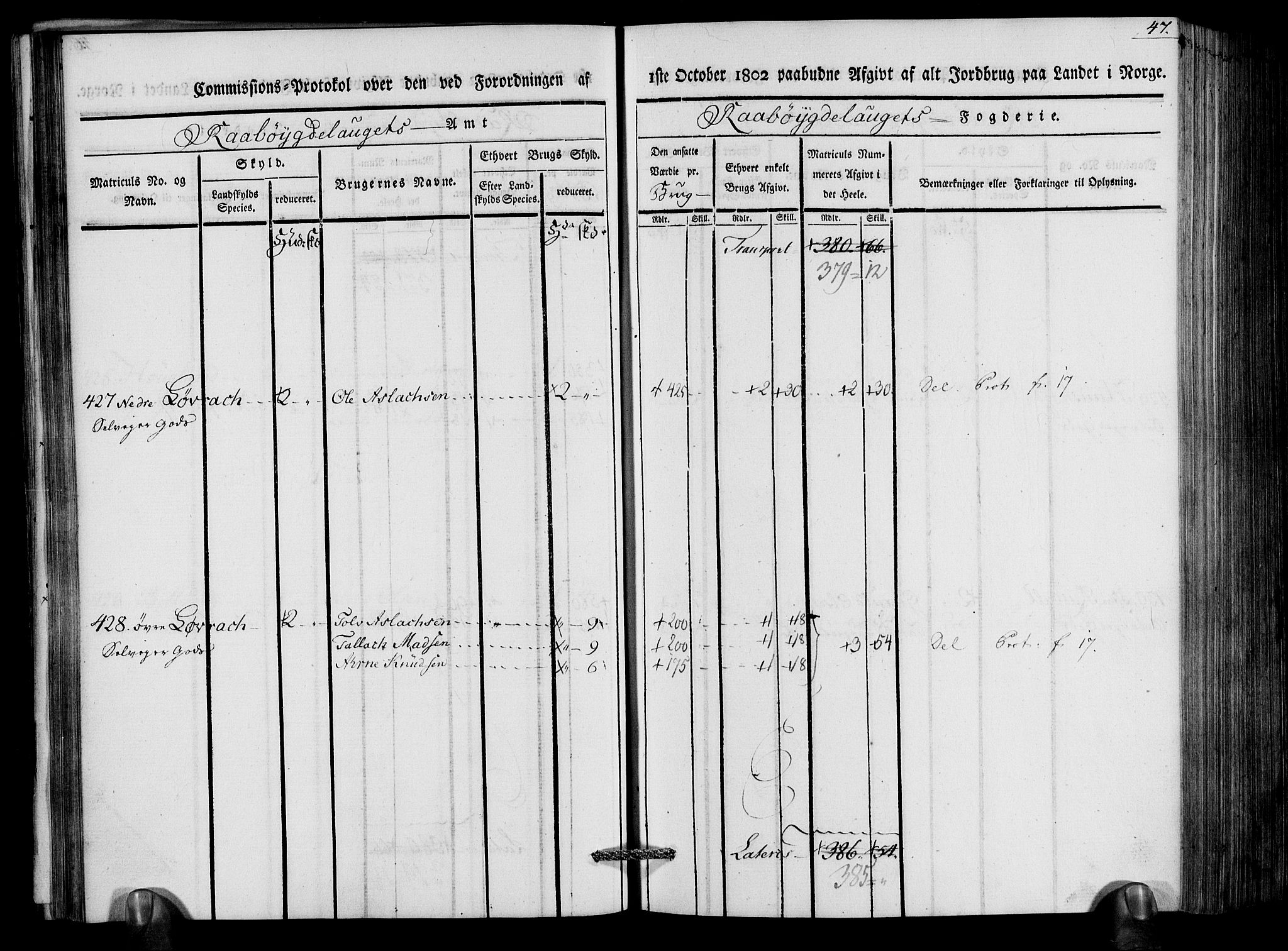 Rentekammeret inntil 1814, Realistisk ordnet avdeling, AV/RA-EA-4070/N/Ne/Nea/L0083: Råbyggelag fogderi. Kommisjonsprotokoll for Østre Råbyggelagets sorenskriveri, 1803, p. 49