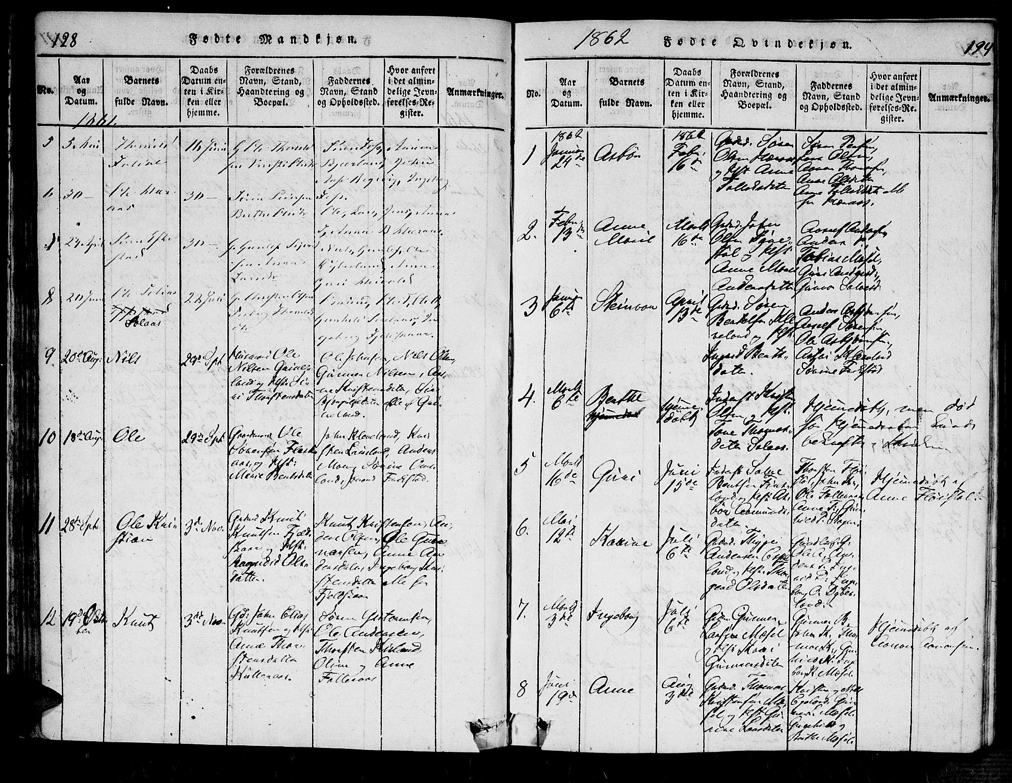 Bjelland sokneprestkontor, SAK/1111-0005/F/Fa/Fab/L0002: Parish register (official) no. A 2, 1816-1869, p. 128-129