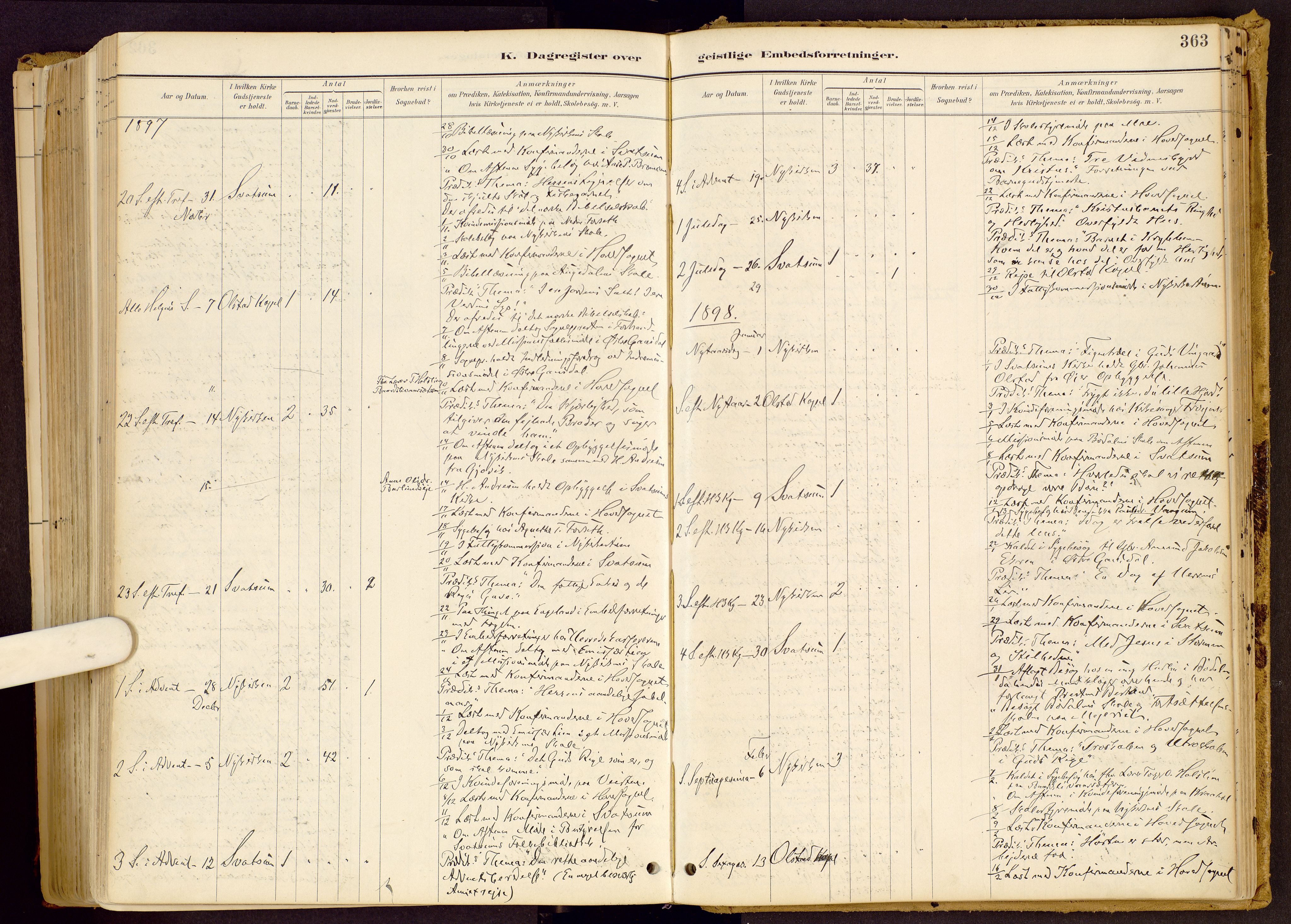 Vestre Gausdal prestekontor, SAH/PREST-094/H/Ha/Haa/L0001: Parish register (official) no. 1, 1887-1914, p. 363