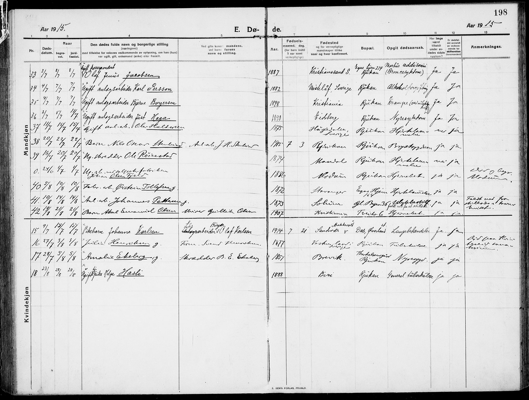 Rjukan kirkebøker, AV/SAKO-A-294/F/Fa/L0002: Parish register (official) no. 2, 1912-1917, p. 198