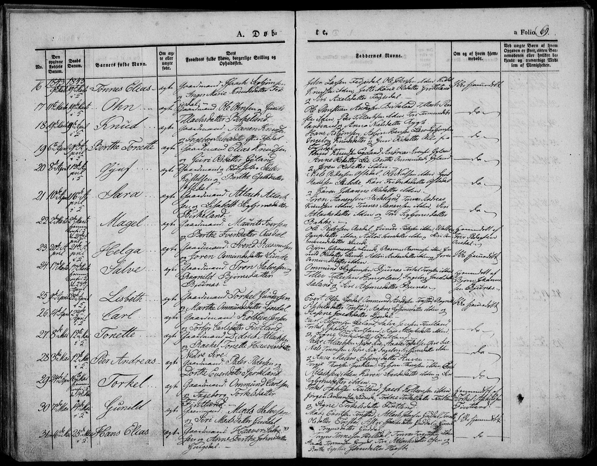 Bakke sokneprestkontor, AV/SAK-1111-0002/F/Fa/Faa/L0004: Parish register (official) no. A 4, 1834-1846, p. 69