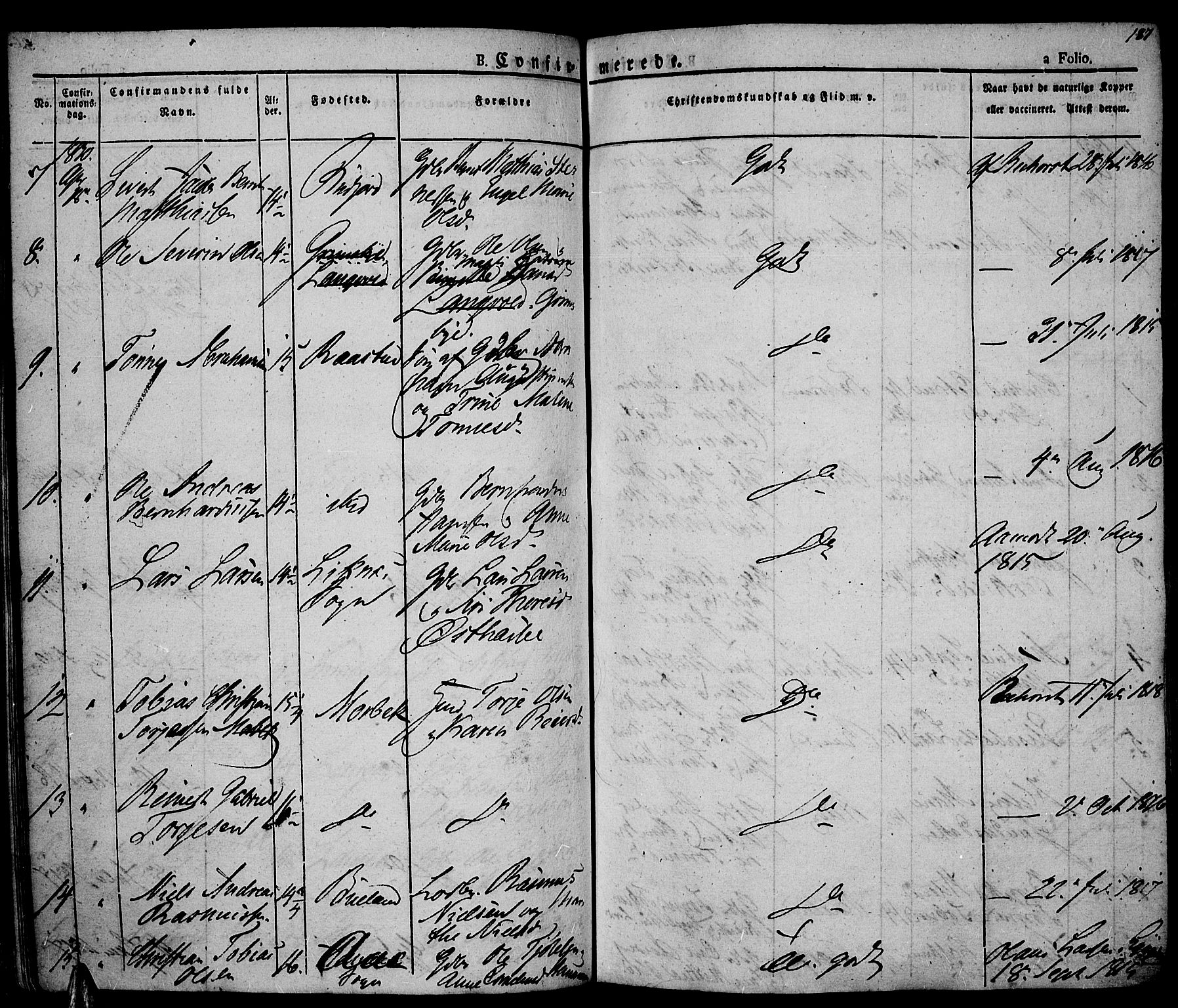 Lista sokneprestkontor, SAK/1111-0027/F/Fa/L0008: Parish register (official) no. A 8, 1823-1835, p. 187
