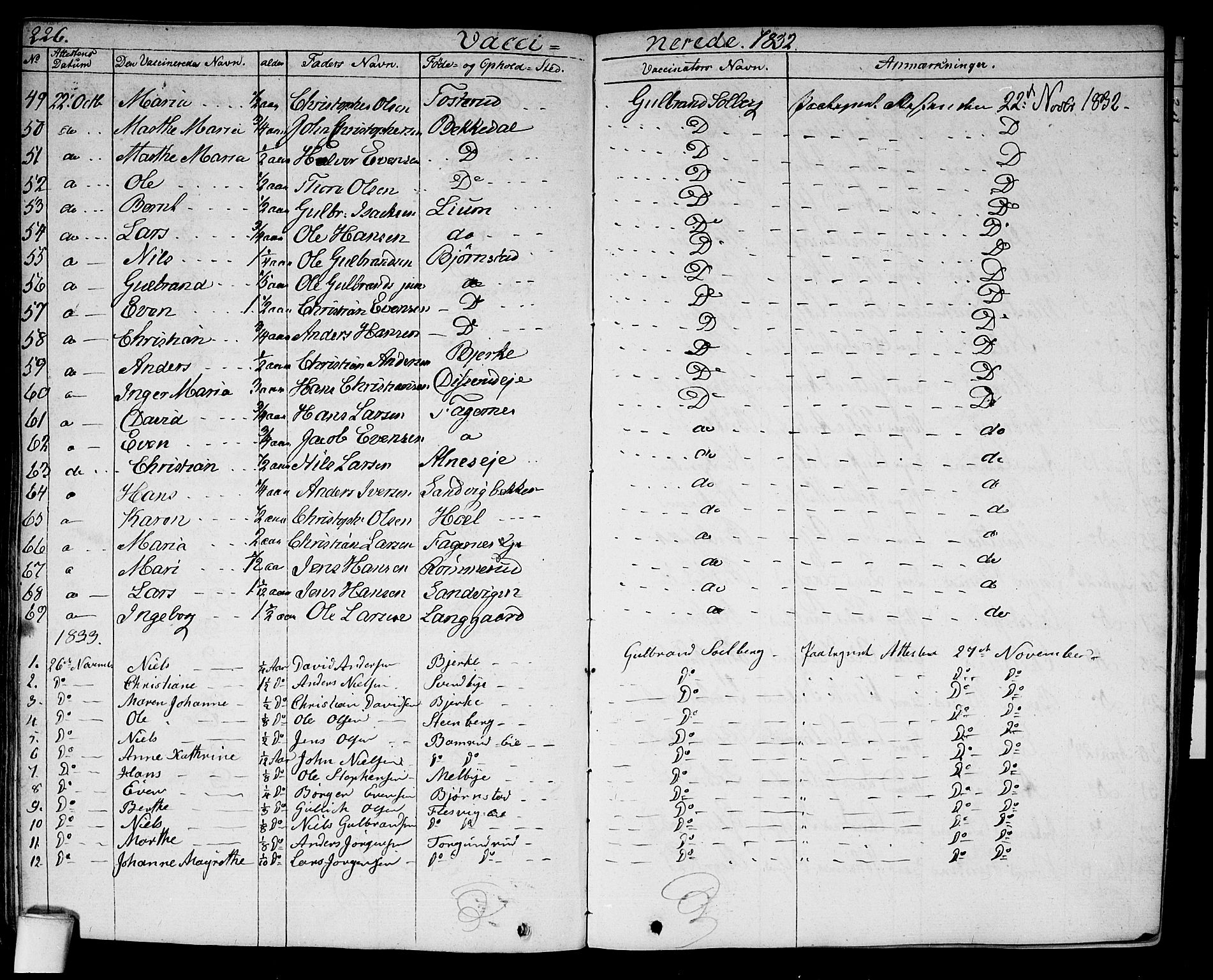 Hurdal prestekontor Kirkebøker, SAO/A-10889/F/Fa/L0004: Parish register (official) no. I 4, 1828-1845, p. 226