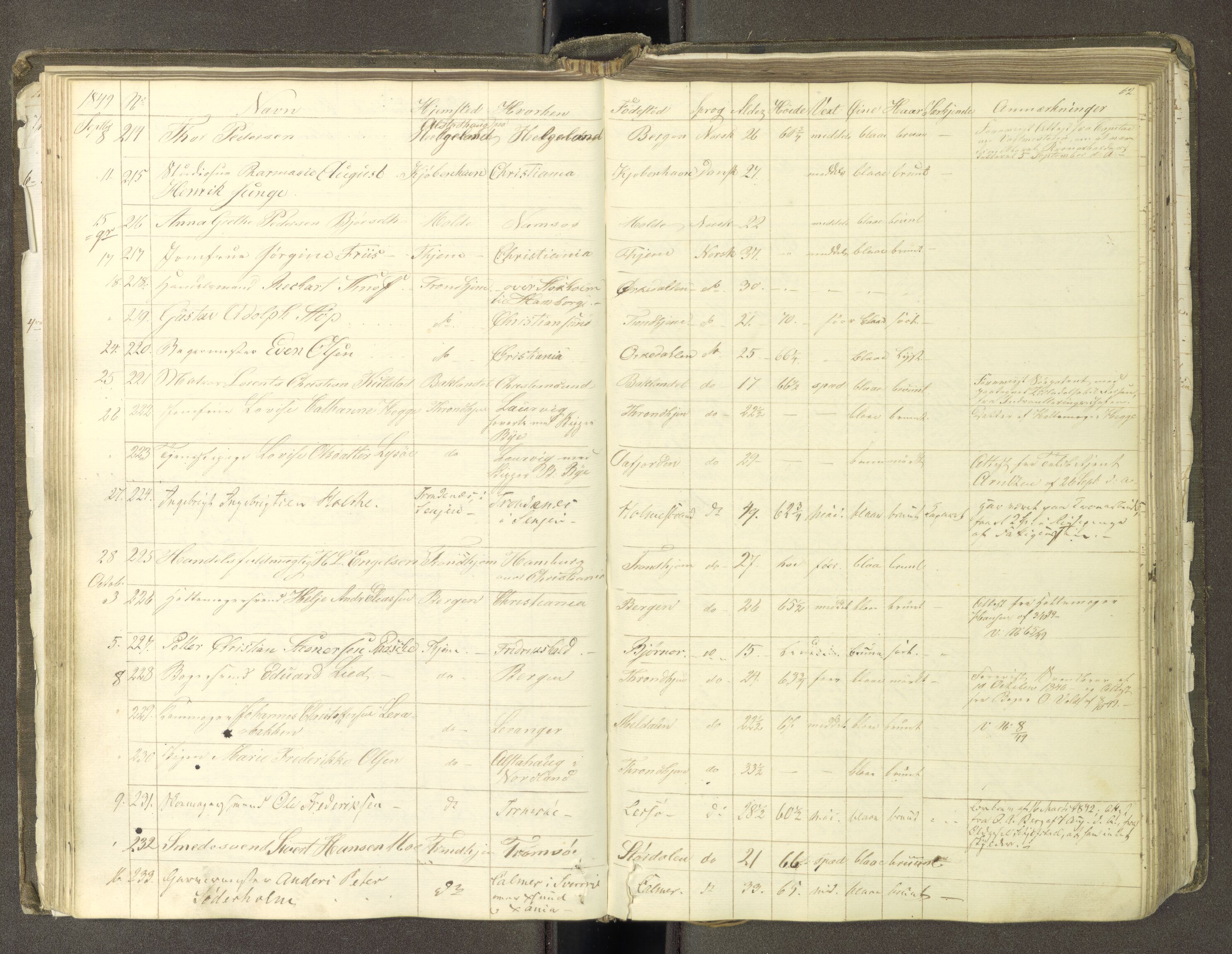 Trondheim politikammer, AV/SAT-A-1887/1/30/L0009: Passprotokoll. Første del:utstedtete pass. Andre del :innleverte/fornyede, 1845-1850, p. 61b-62a