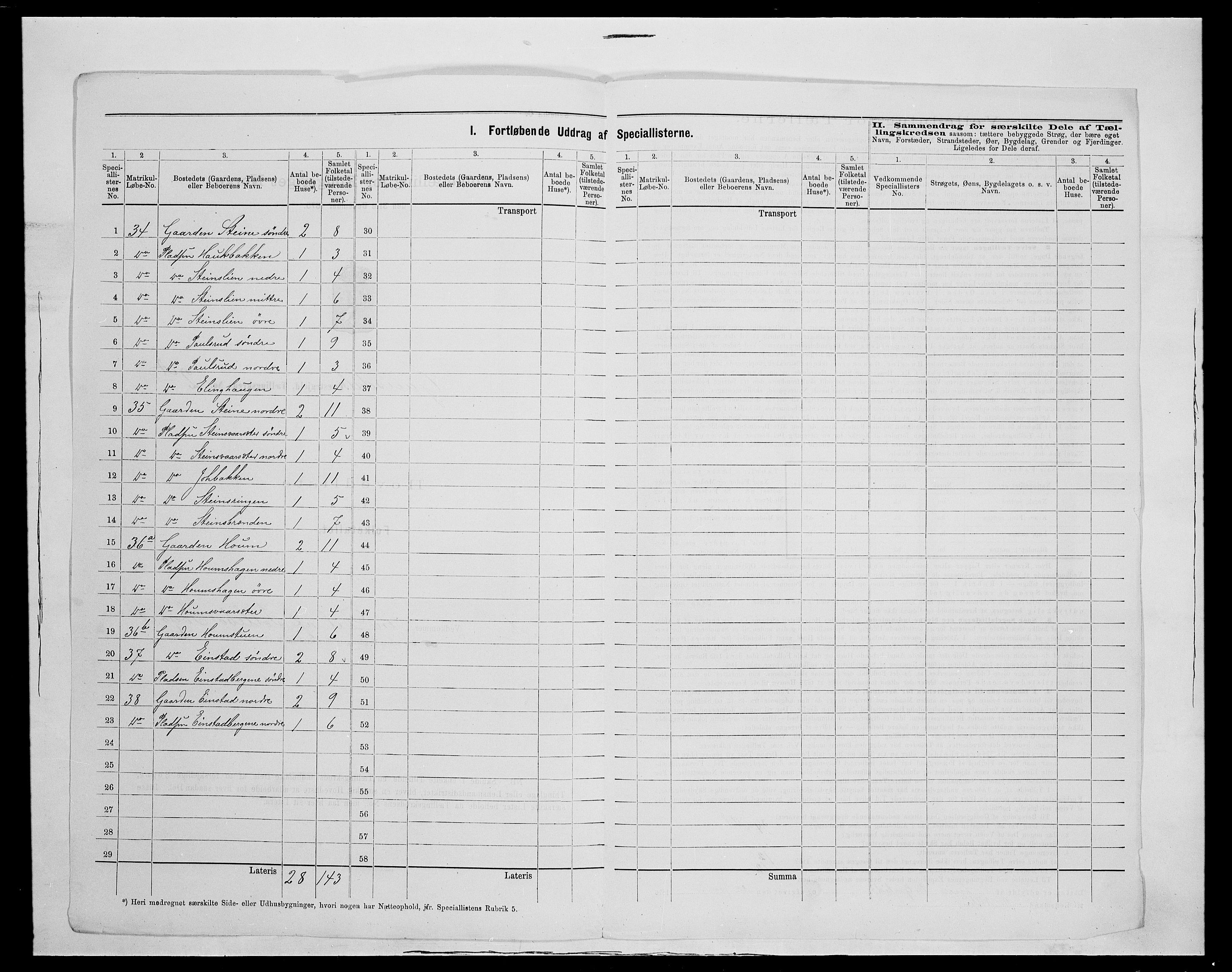 SAH, 1875 census for 0522P Gausdal, 1875, p. 27