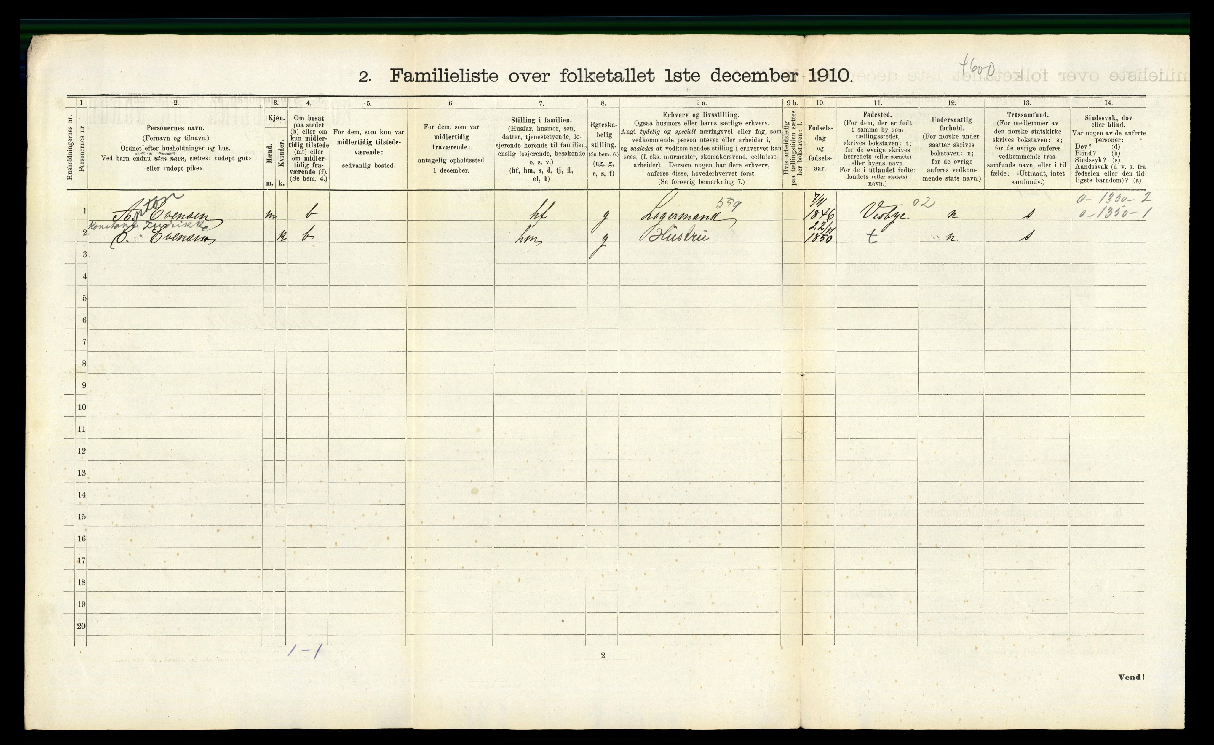 RA, 1910 census for Fredrikshald, 1910, p. 2773