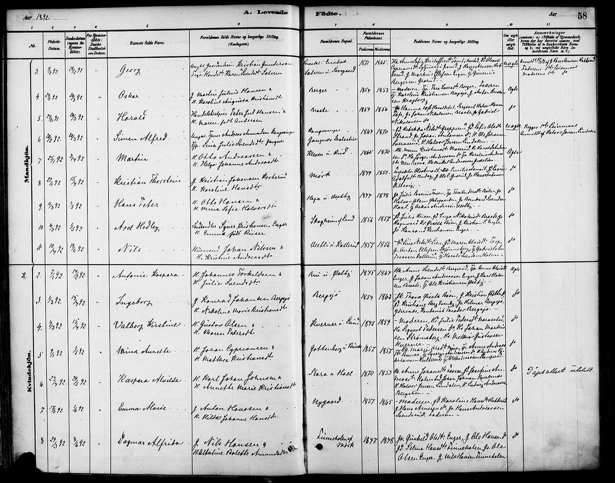 Høland prestekontor Kirkebøker, SAO/A-10346a/F/Fb/L0001: Parish register (official) no. II 1, 1880-1897, p. 58