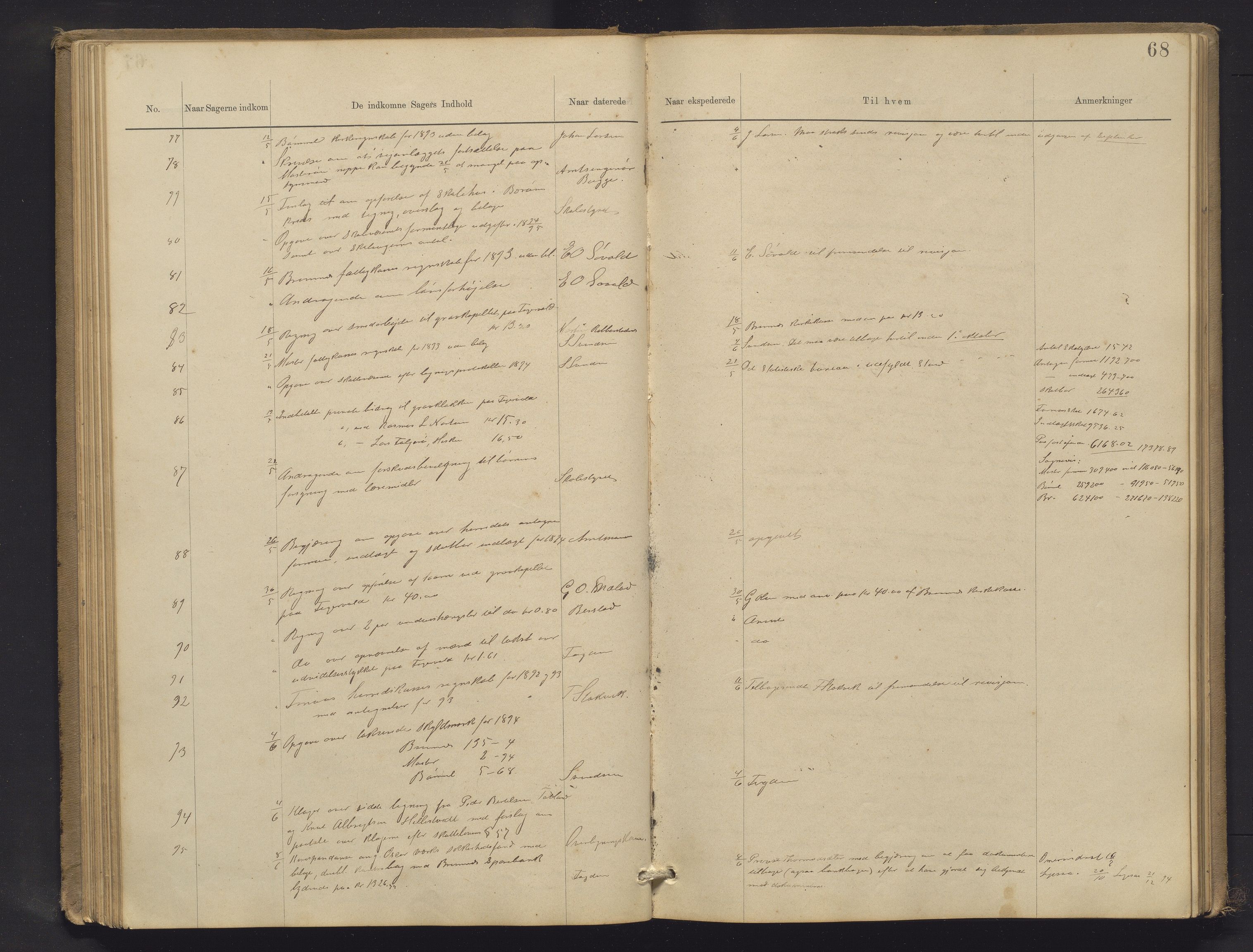 Finnaas kommune. Formannskapet, IKAH/1218a-021/C/Ca/L0002: Postjournal for formannskapet, 1888-1901, p. 68