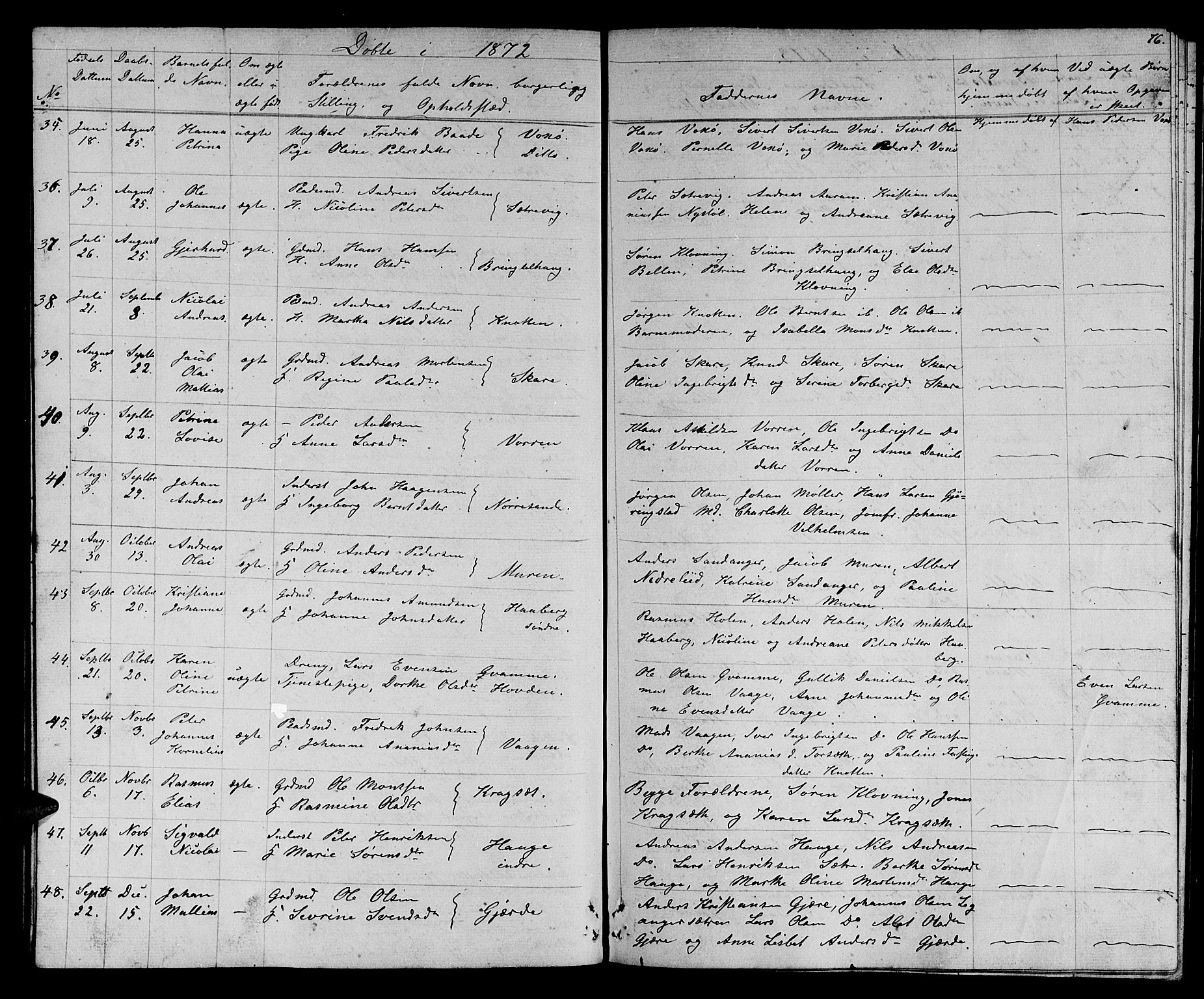 Ministerialprotokoller, klokkerbøker og fødselsregistre - Møre og Romsdal, AV/SAT-A-1454/503/L0047: Parish register (copy) no. 503C02, 1854-1884, p. 76