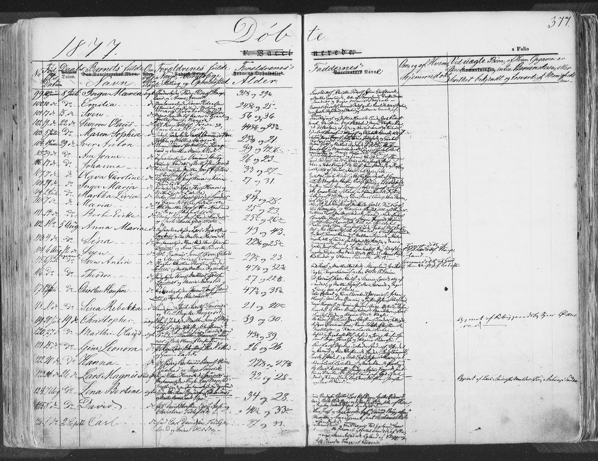 Høyland sokneprestkontor, SAST/A-101799/001/30BA/L0009: Parish register (official) no. A 9.2, 1857-1877, p. 377