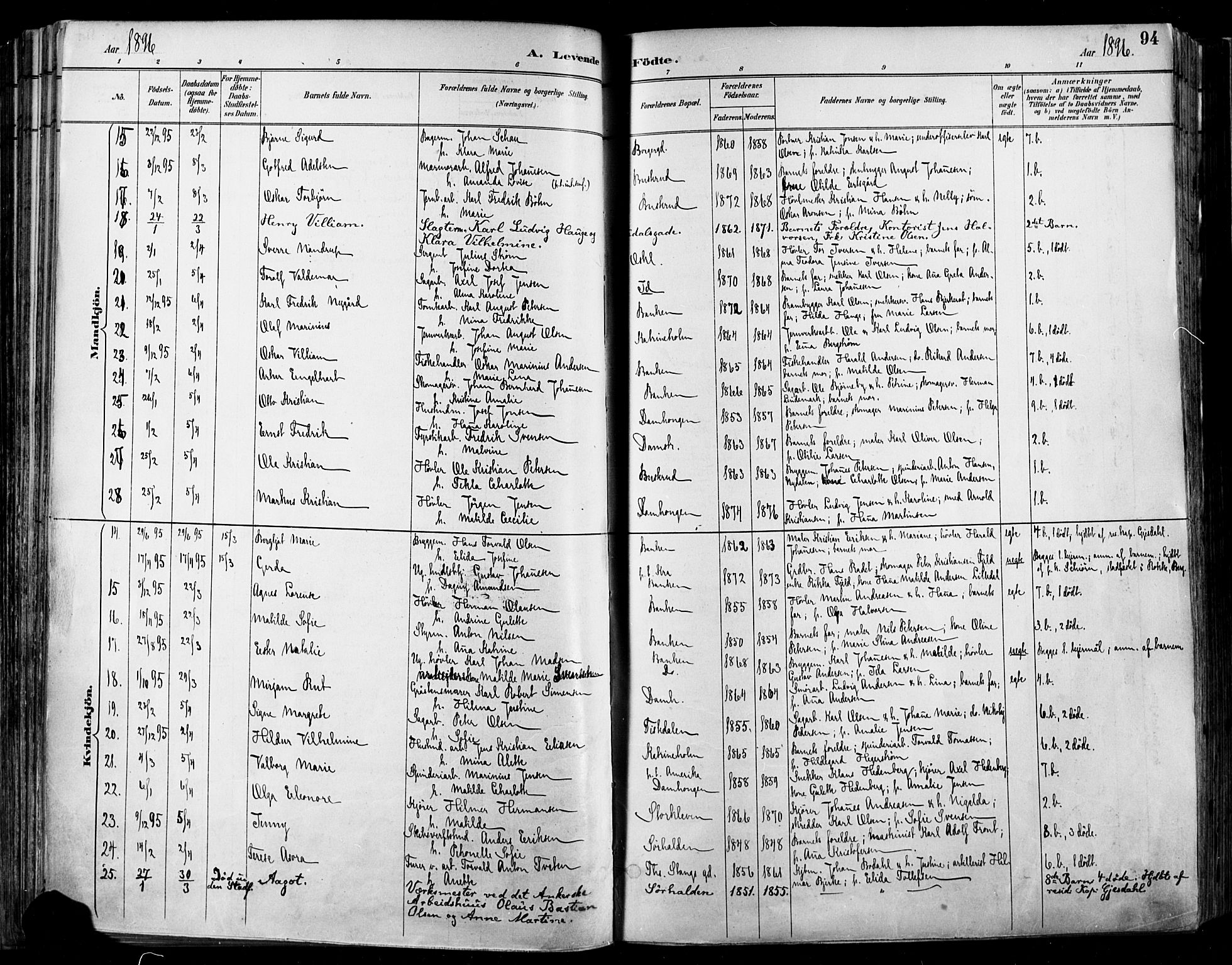 Halden prestekontor Kirkebøker, SAO/A-10909/F/Fa/L0013: Parish register (official) no. I 13, 1890-1906, p. 94